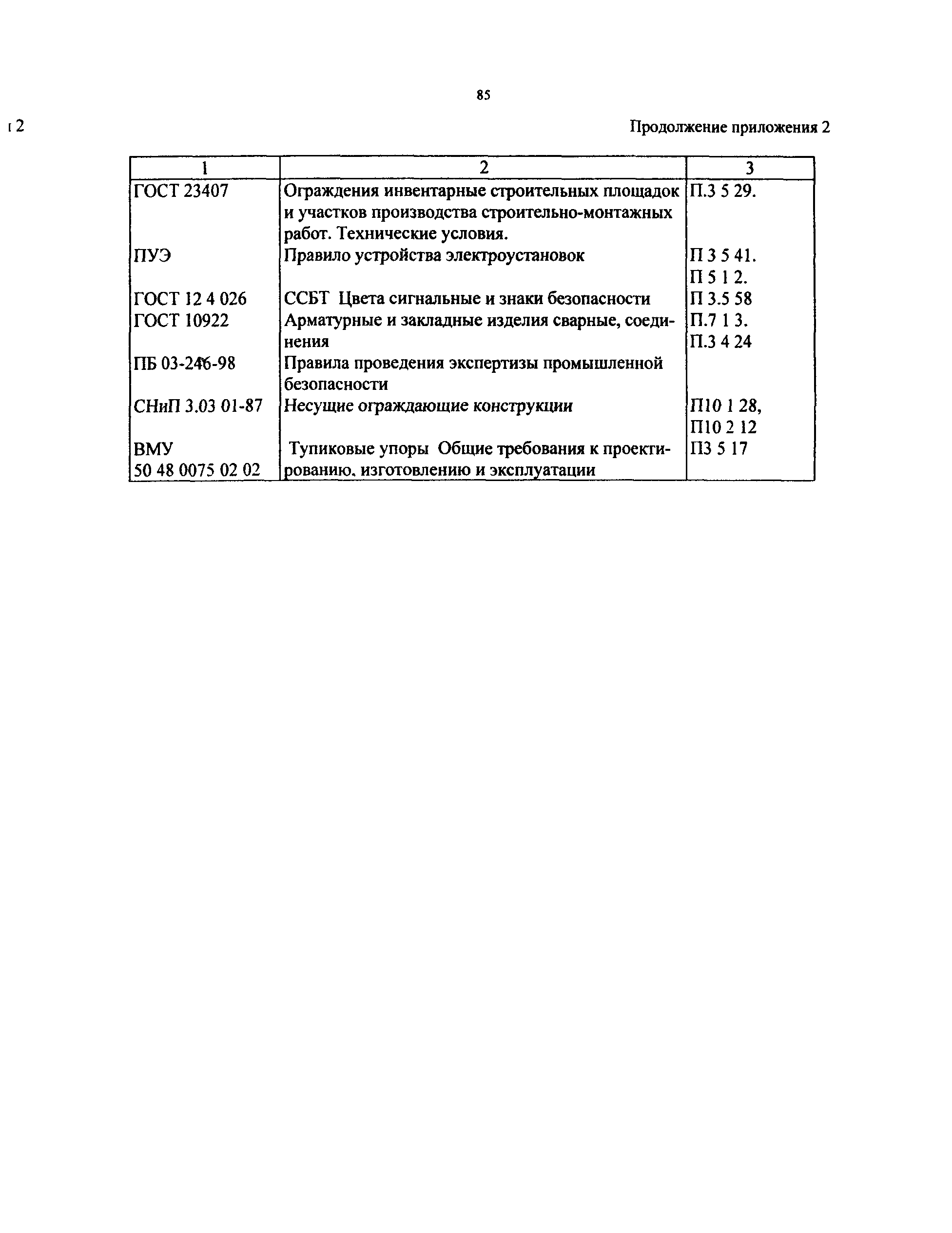 РД 50:48:0075.03.05