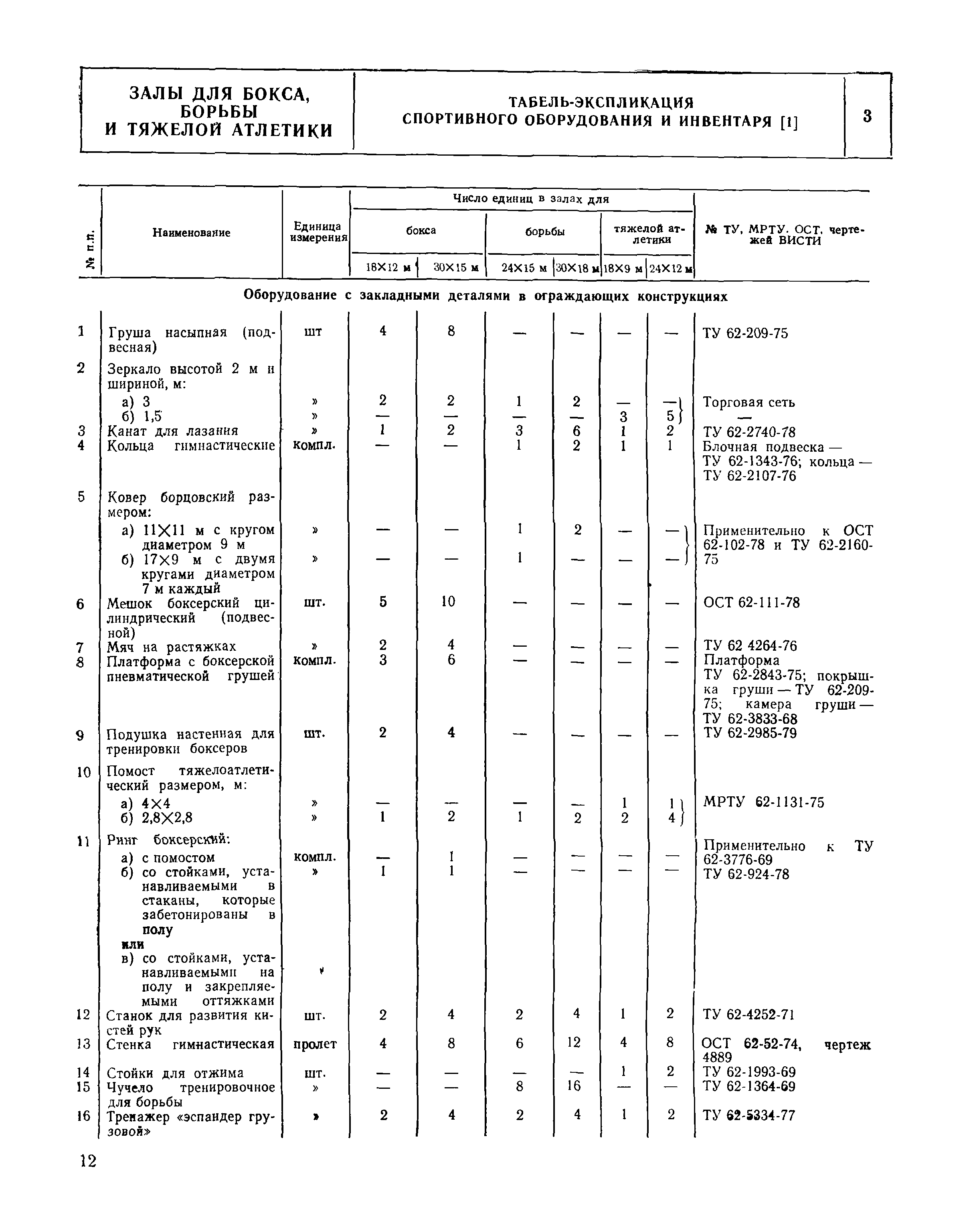 НП 5.3.5-76