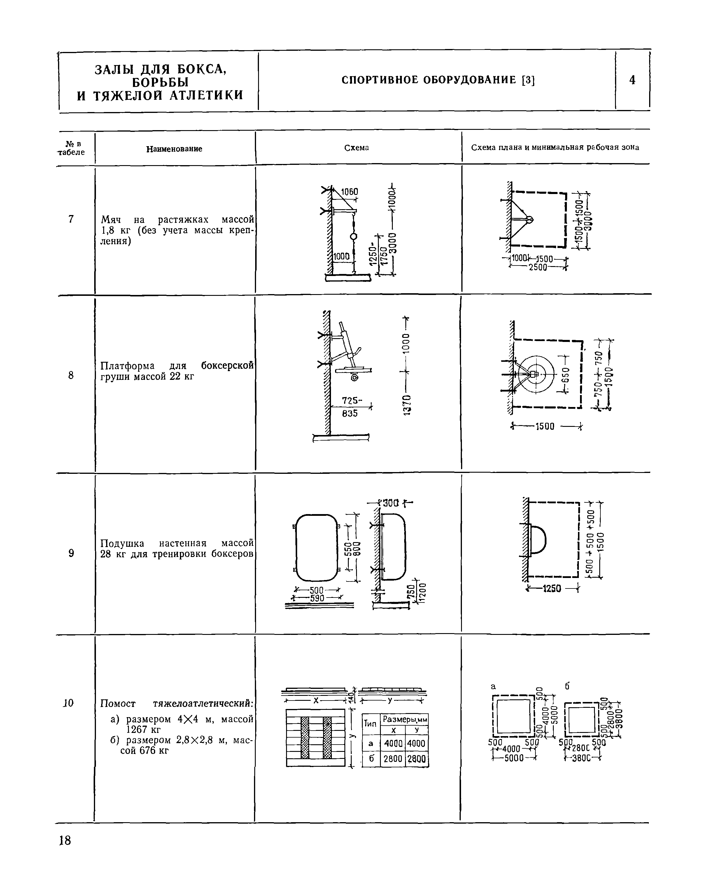 НП 5.3.5-76