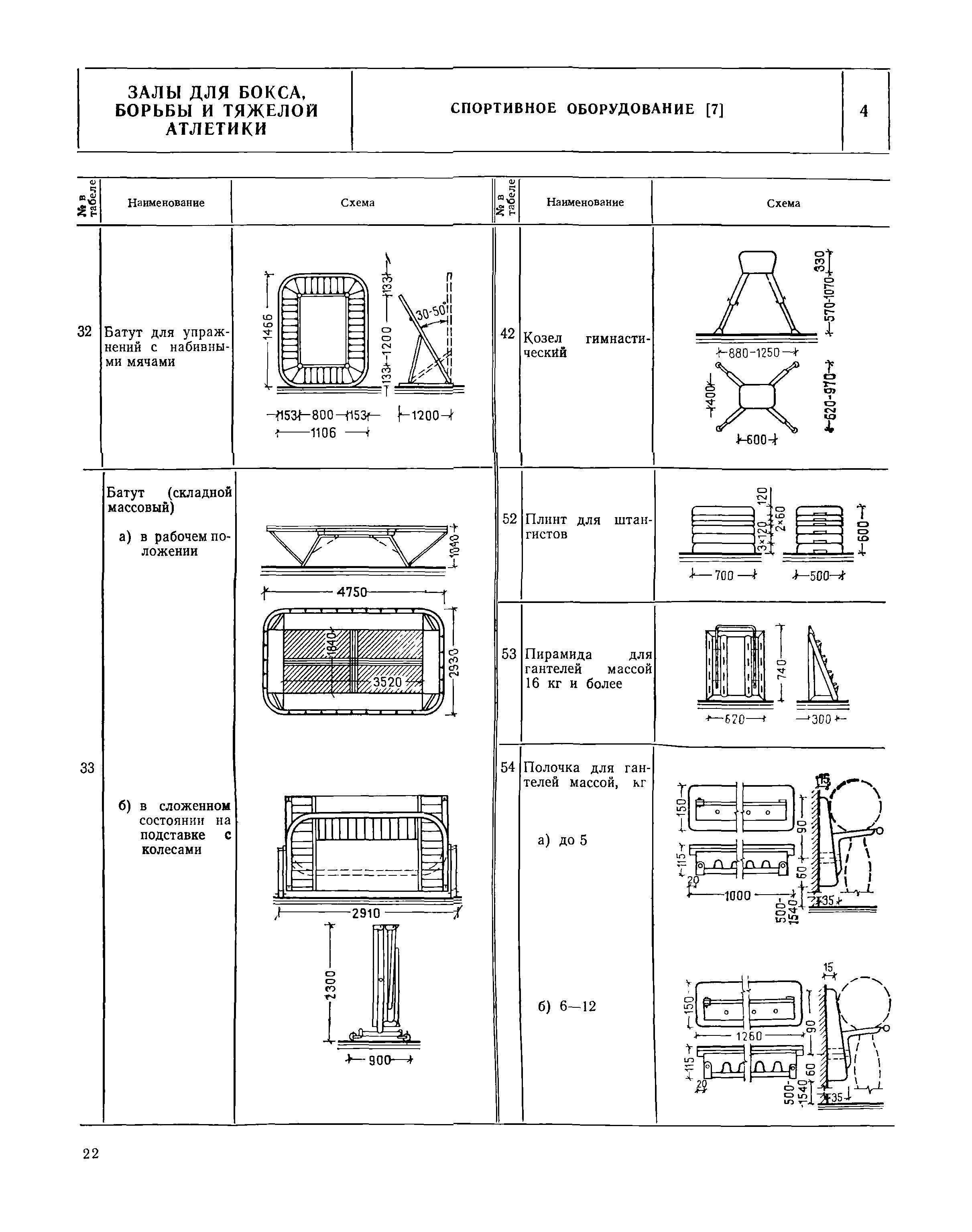 НП 5.3.5-76