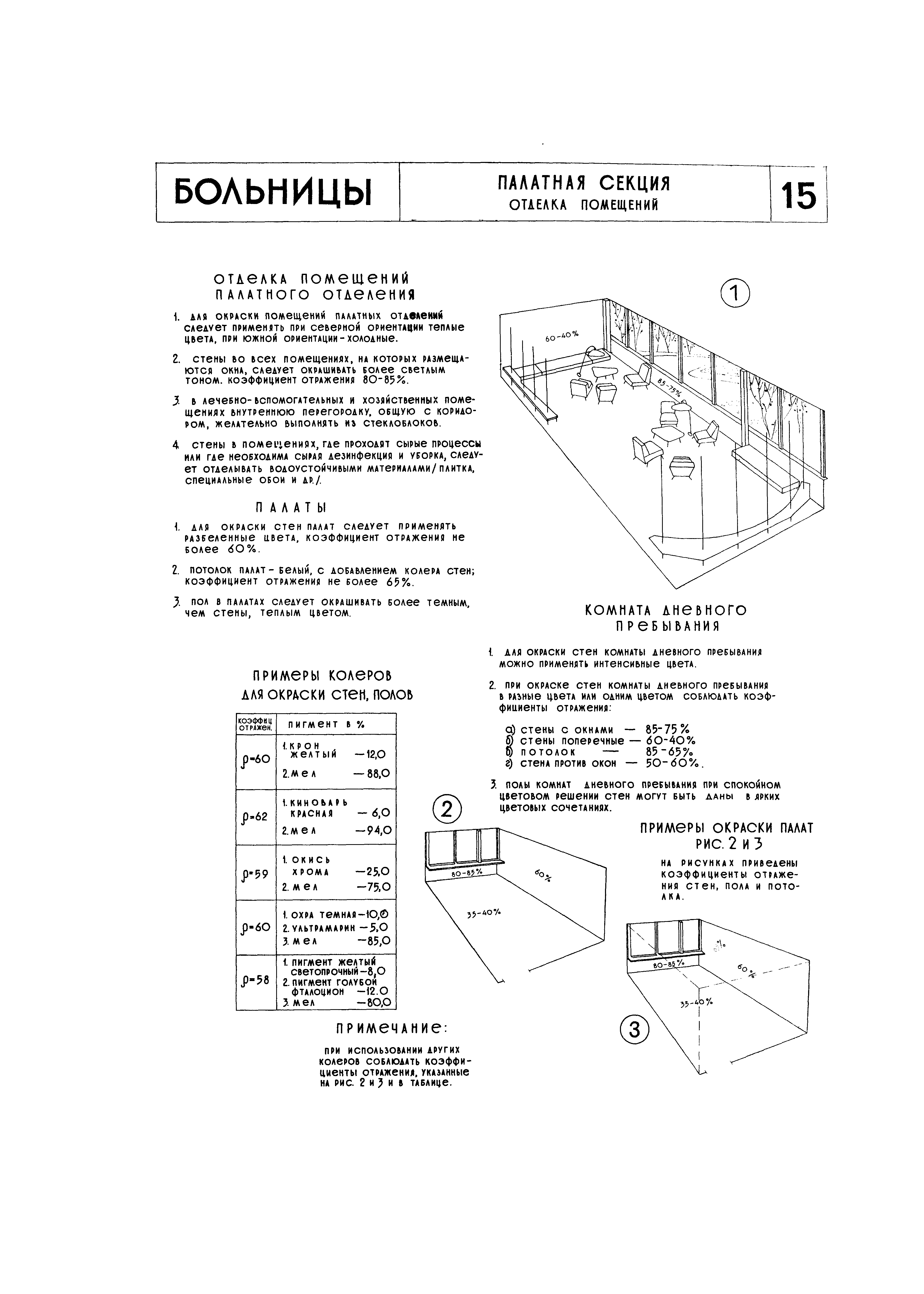 НП 6.1-63