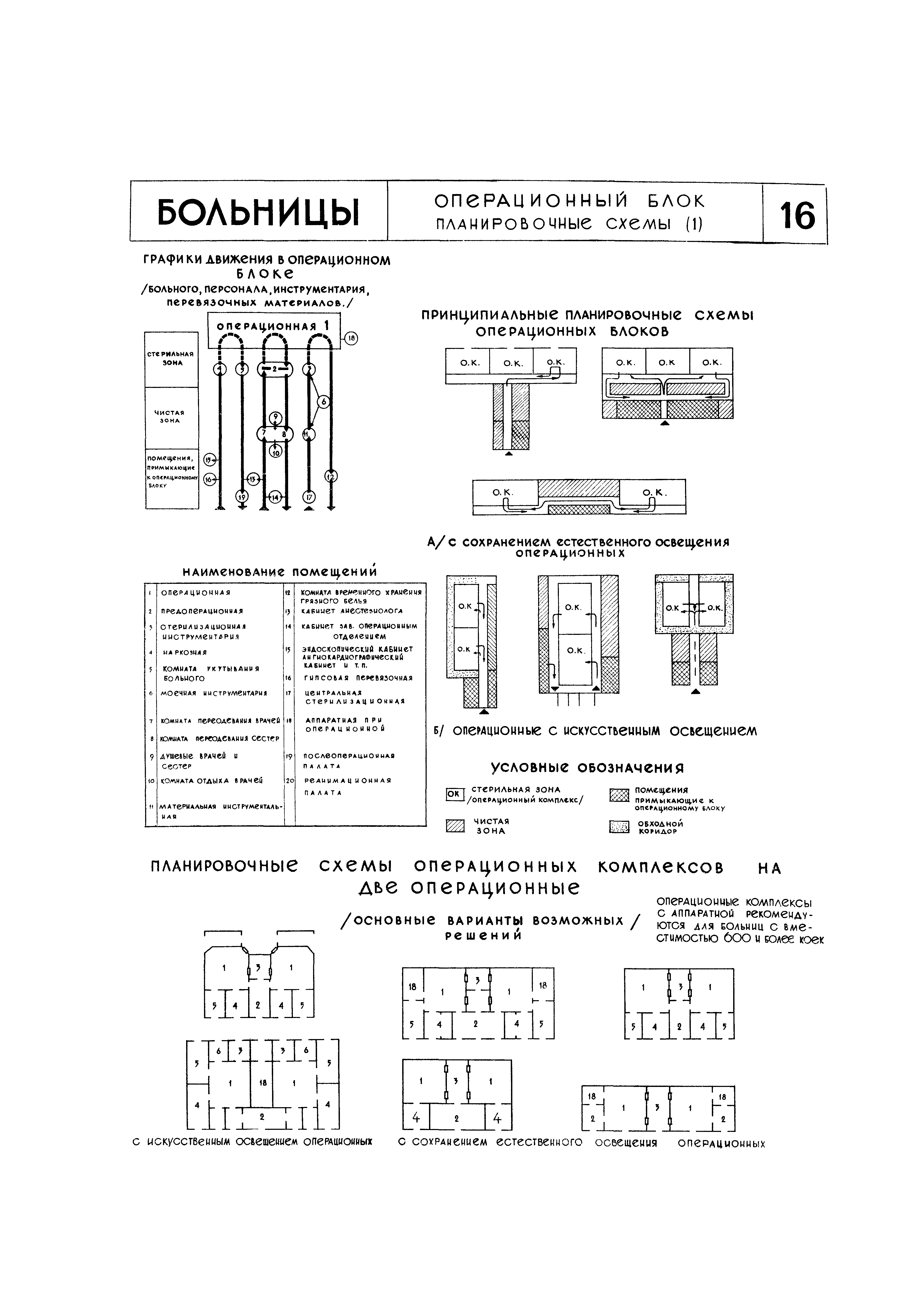 НП 6.1-63