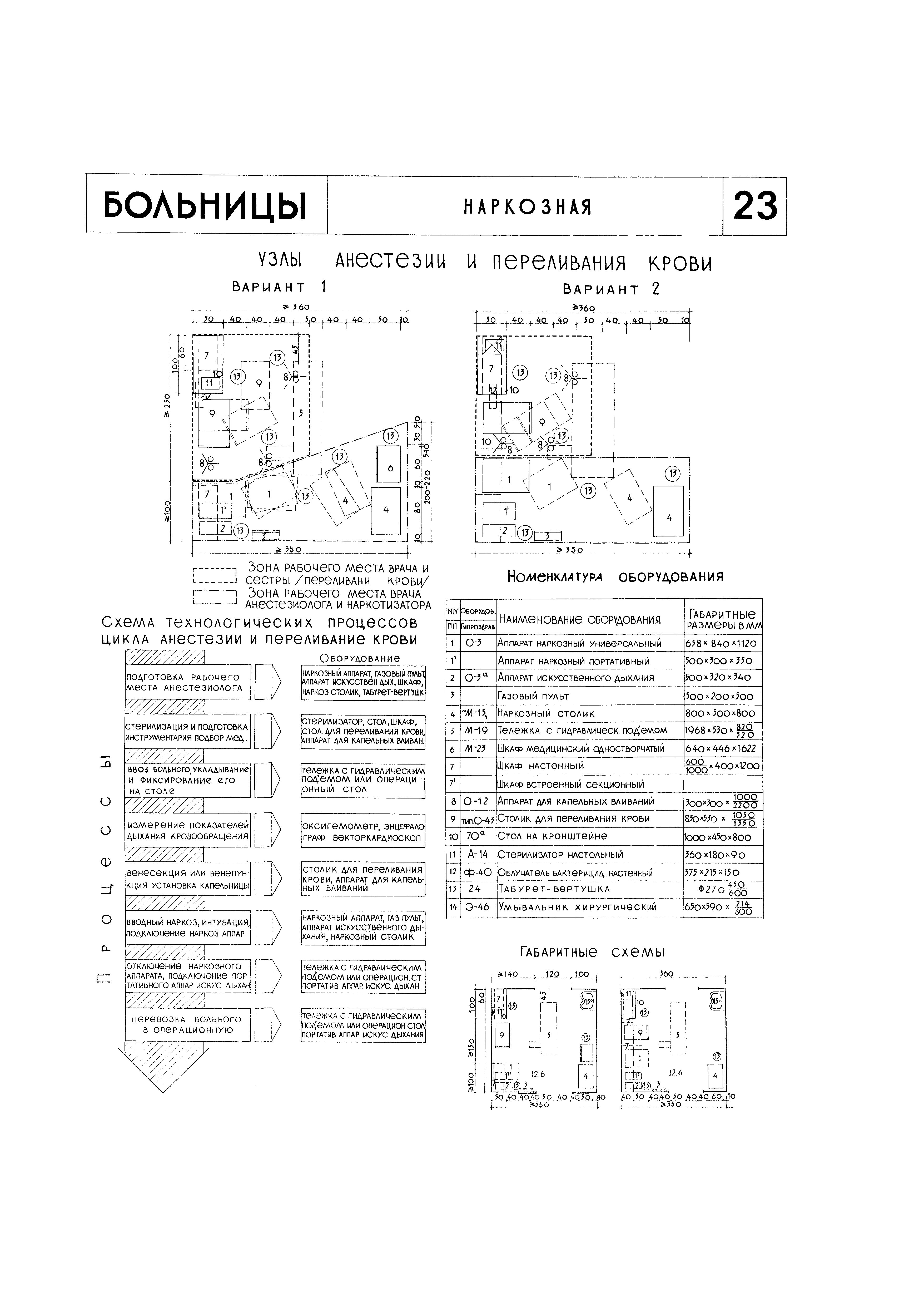 НП 6.1-63