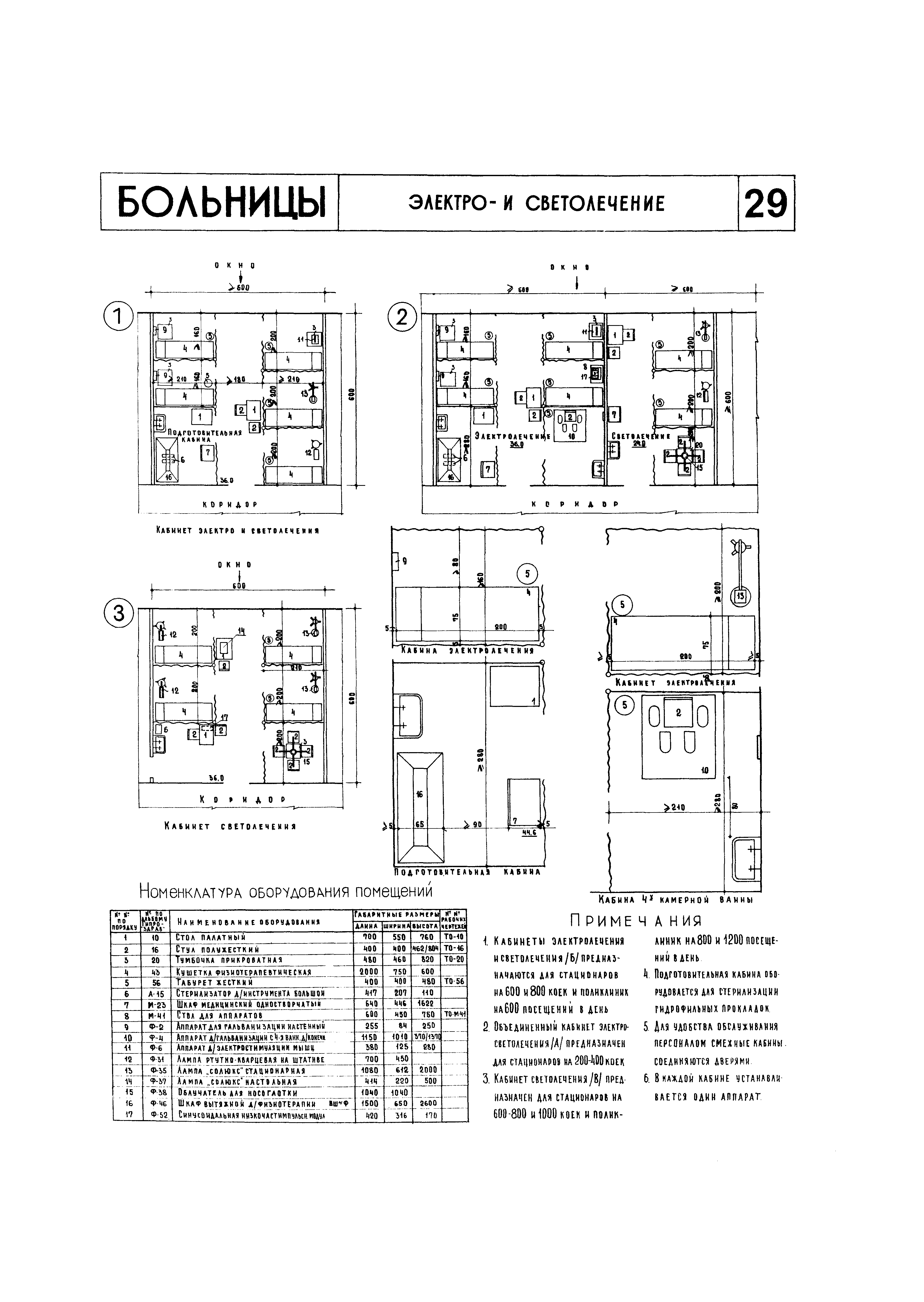 НП 6.1-63