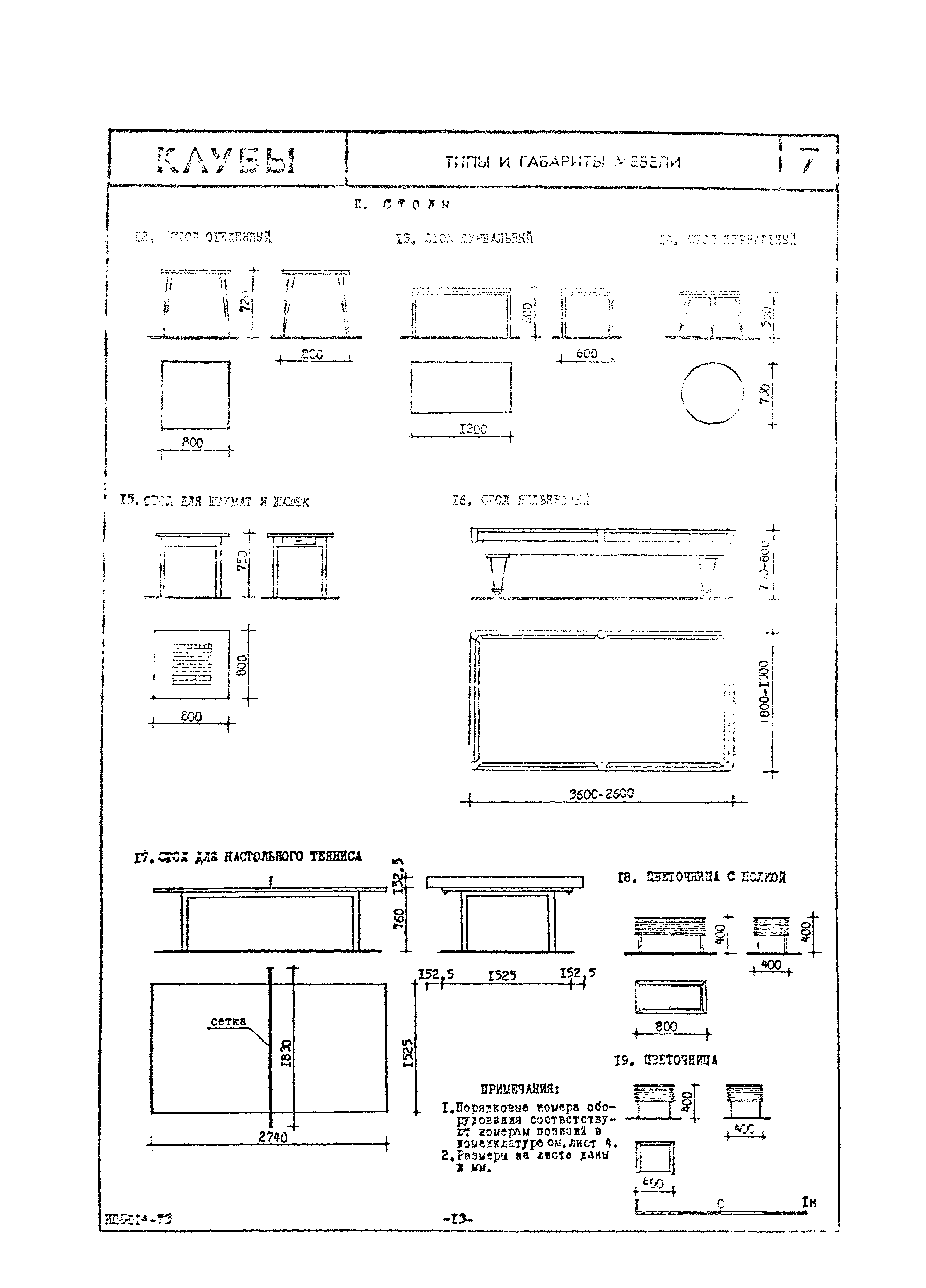 НП 5.1.1.4-73