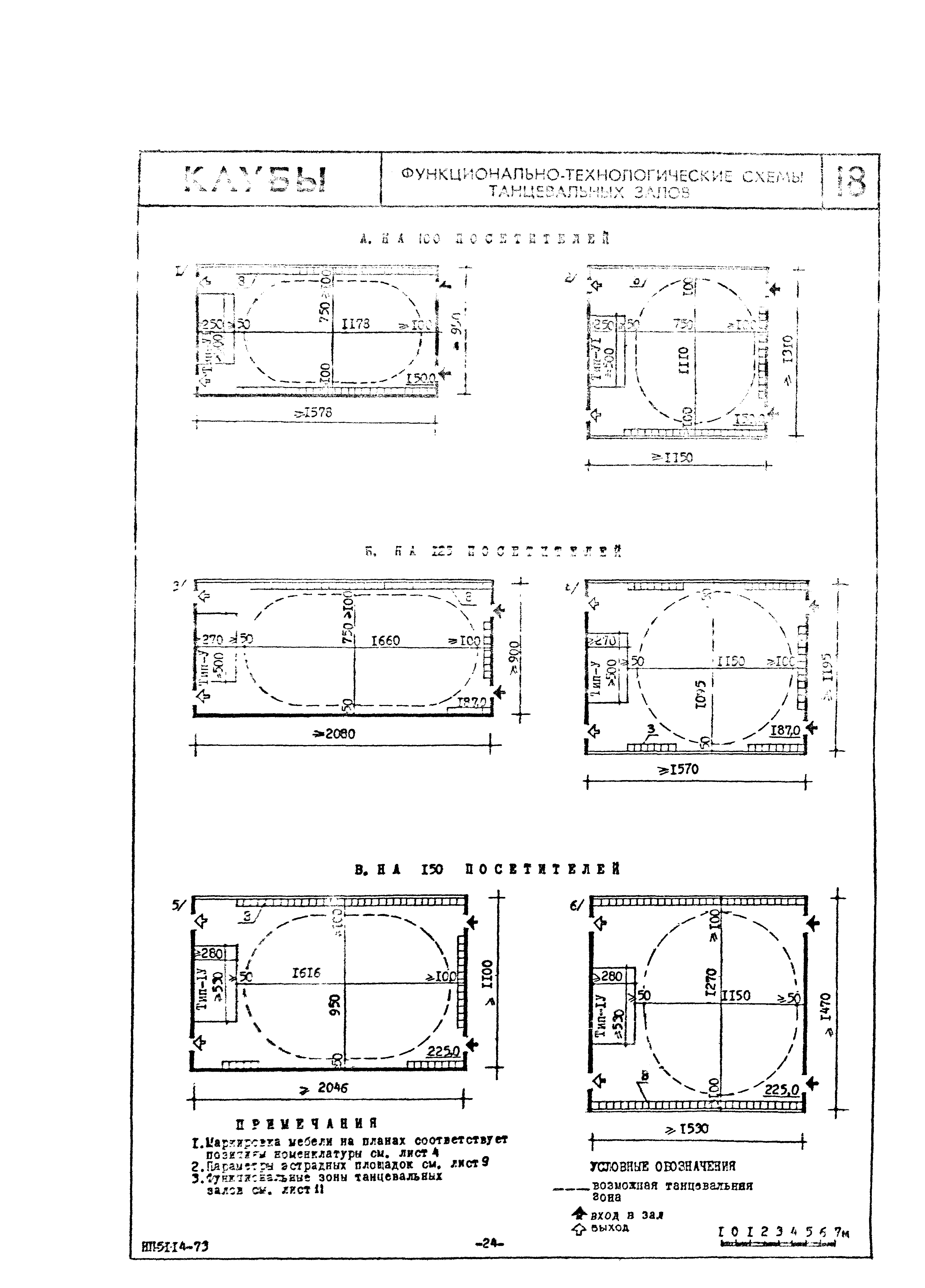 НП 5.1.1.4-73