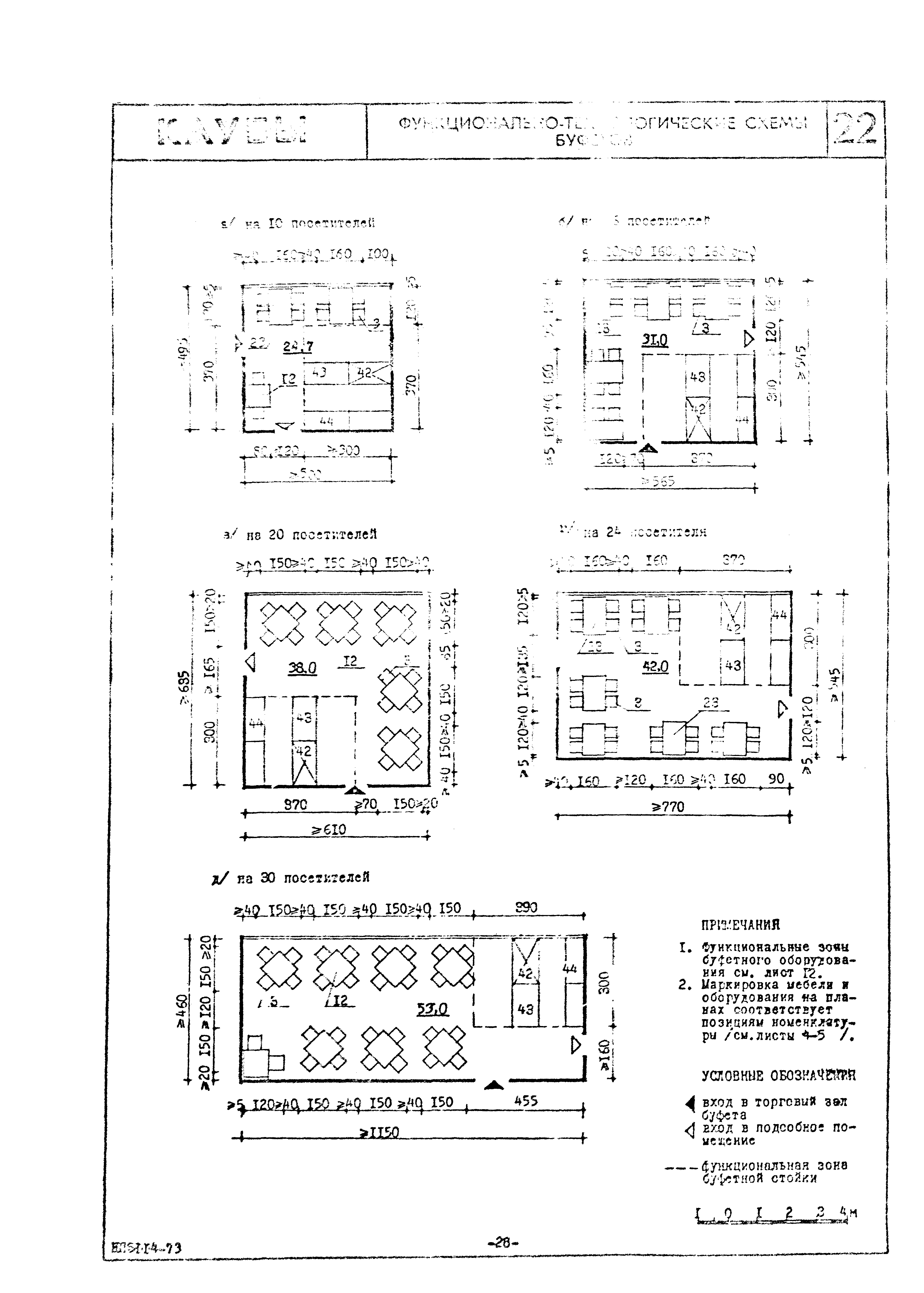 НП 5.1.1.4-73