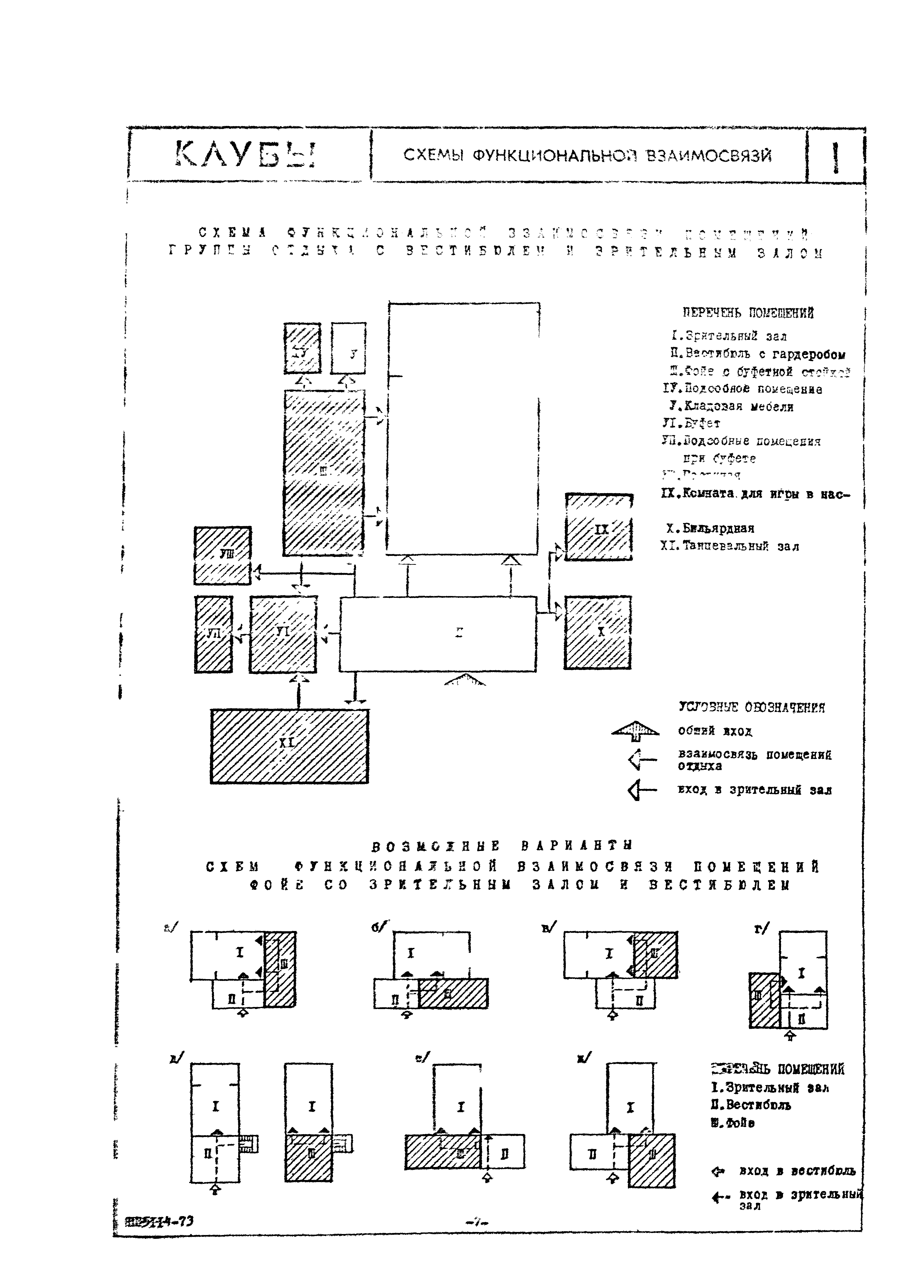 НП 5.1.1.4-73