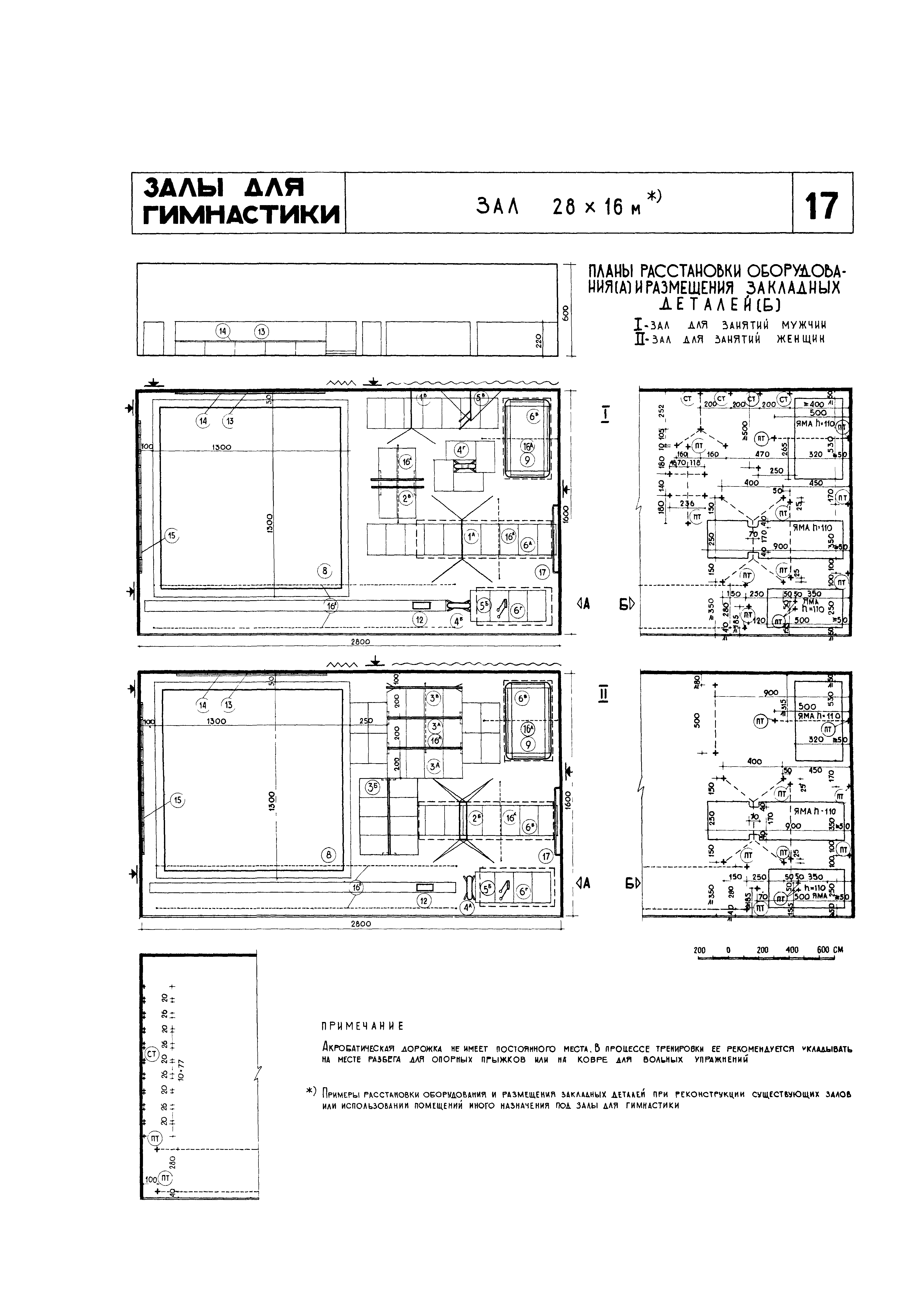 НП 5.3.3-71