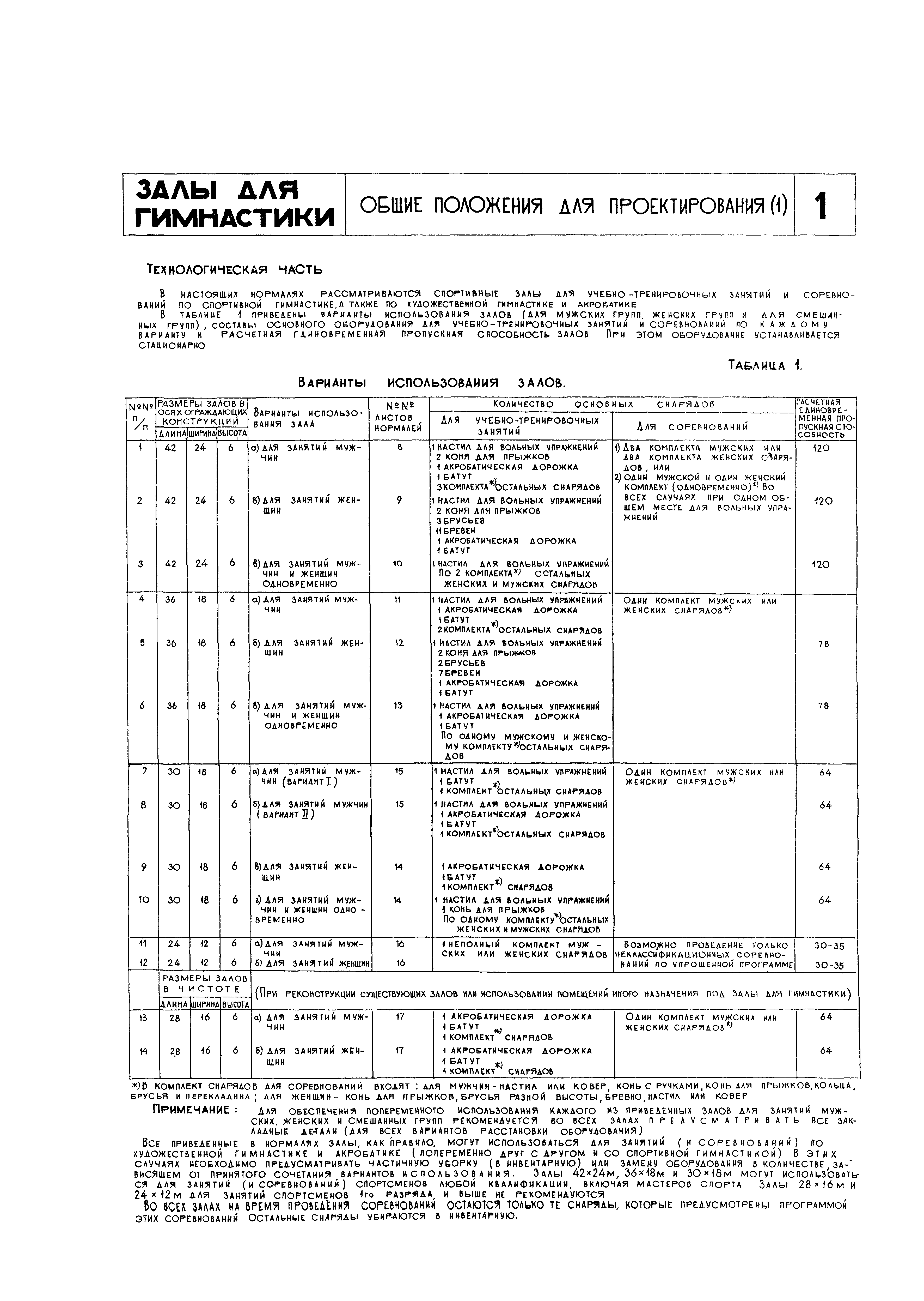 НП 5.3.3-71