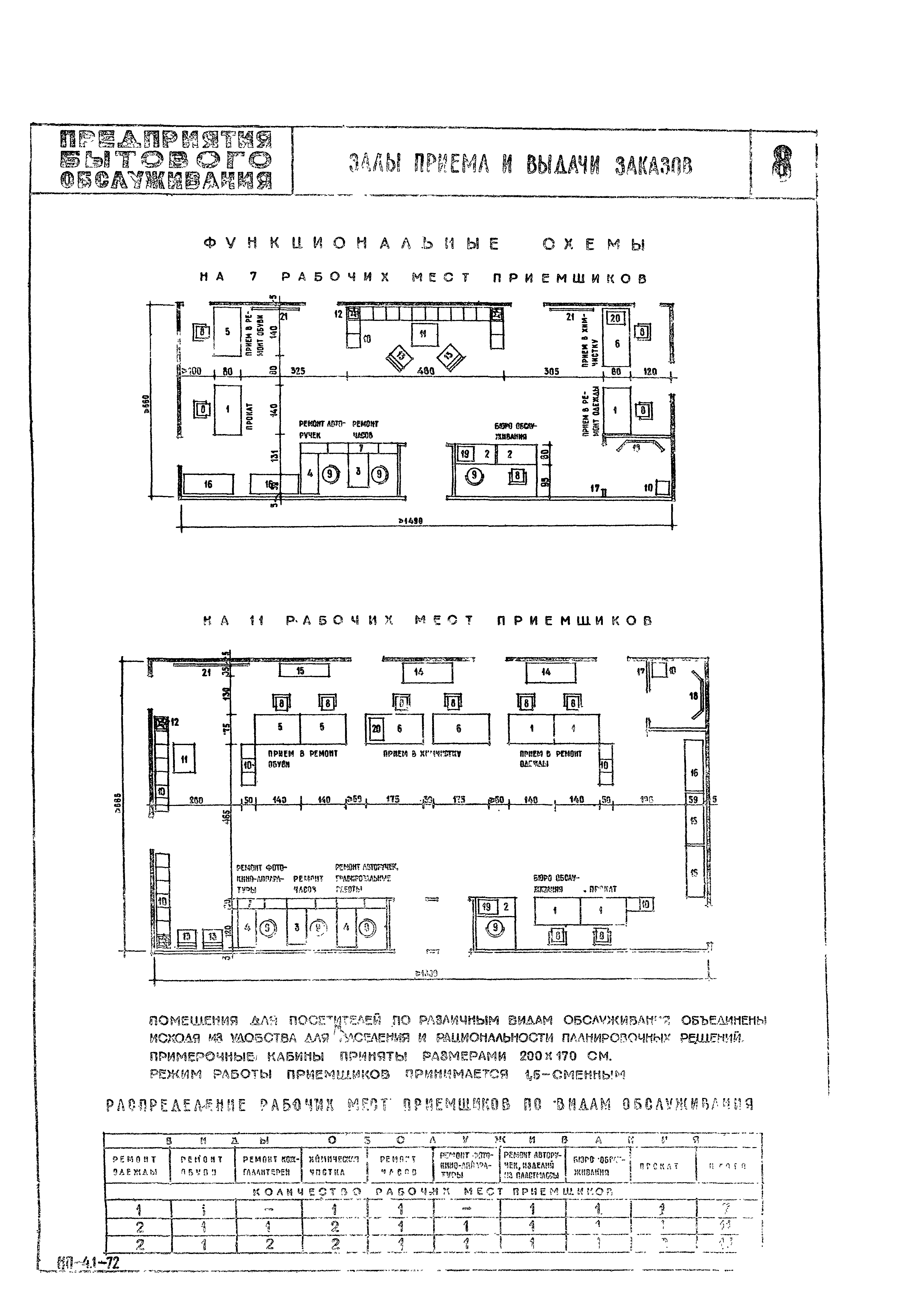 НП 4.1-72