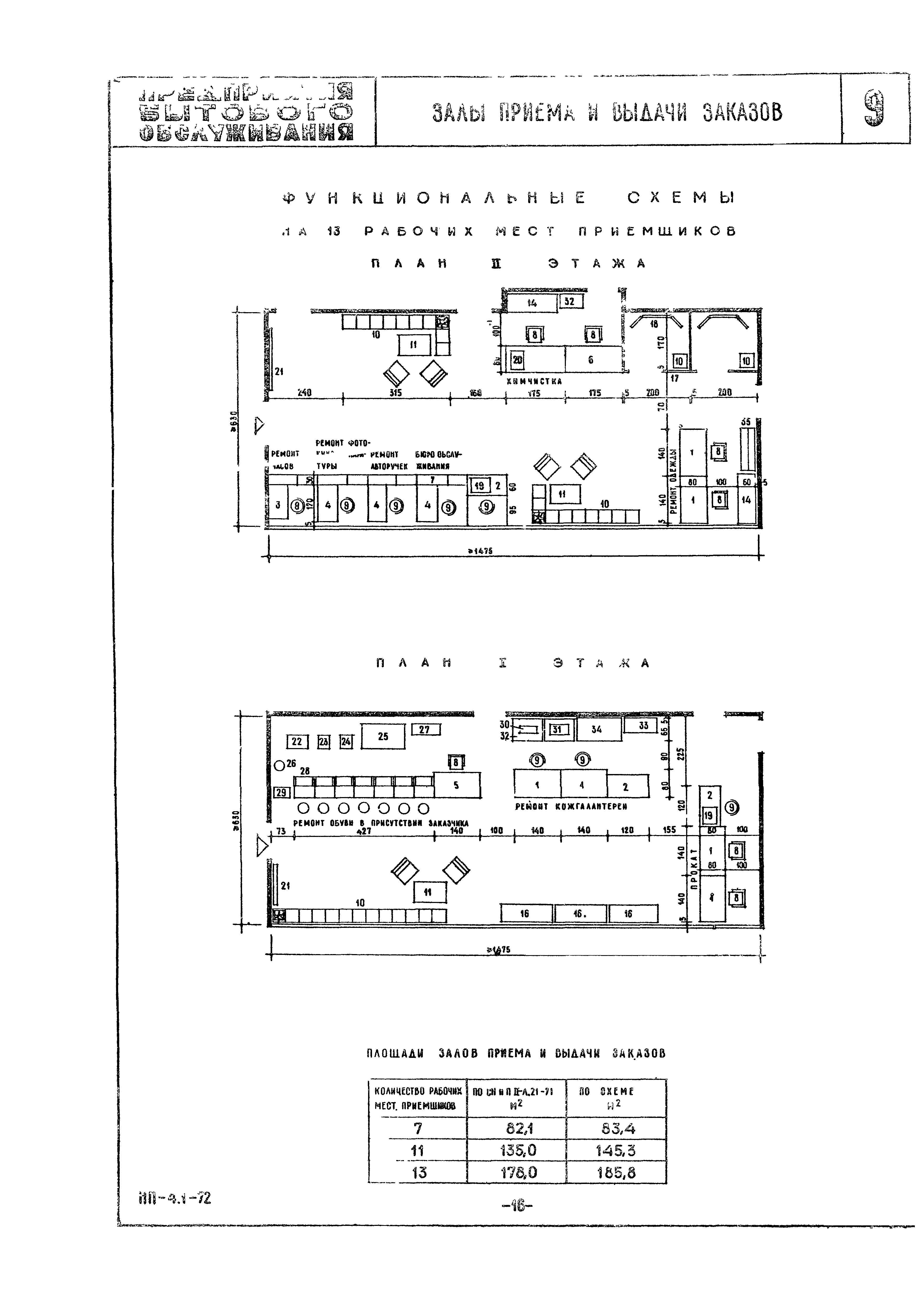 НП 4.1-72