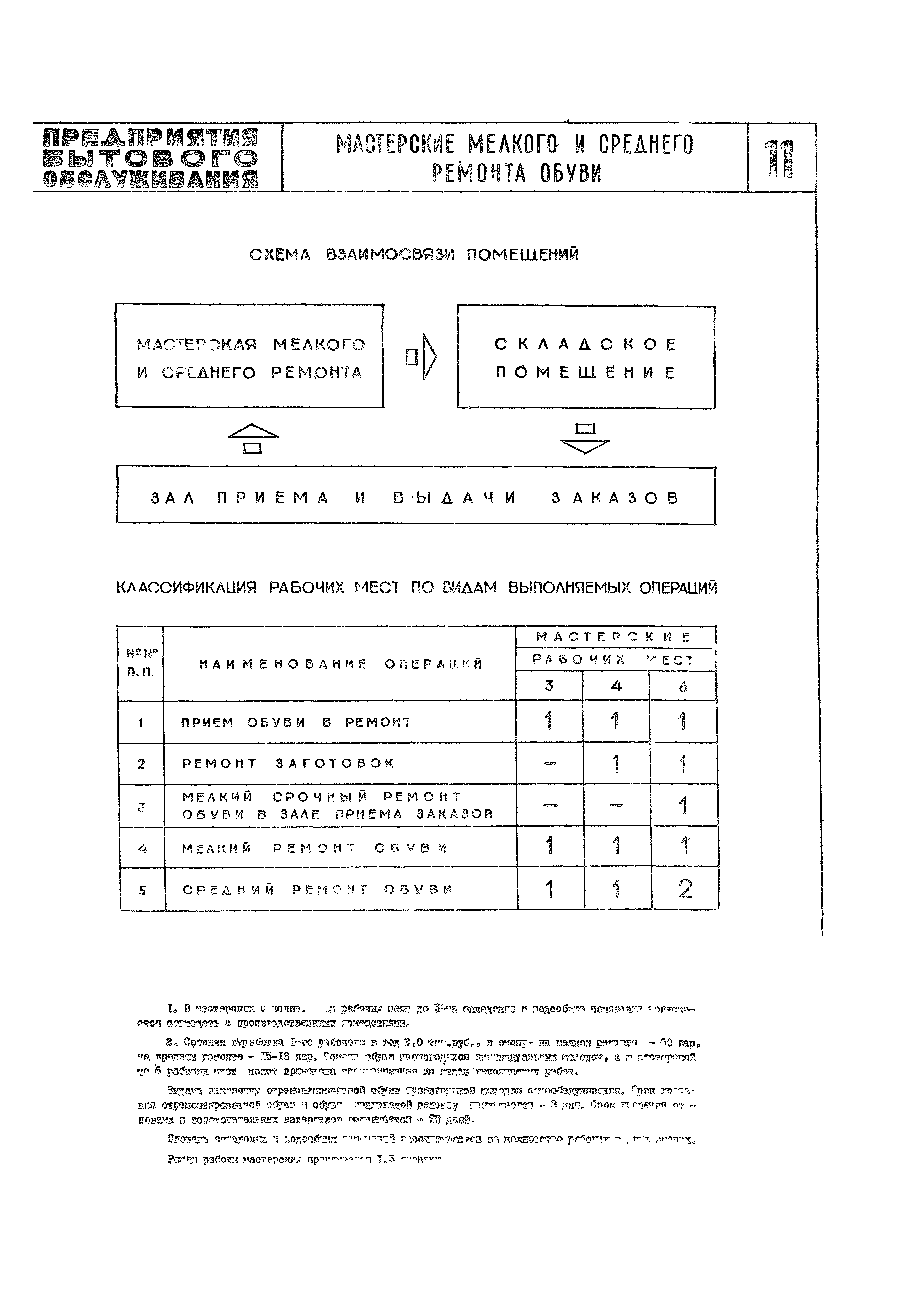 НП 4.1-72