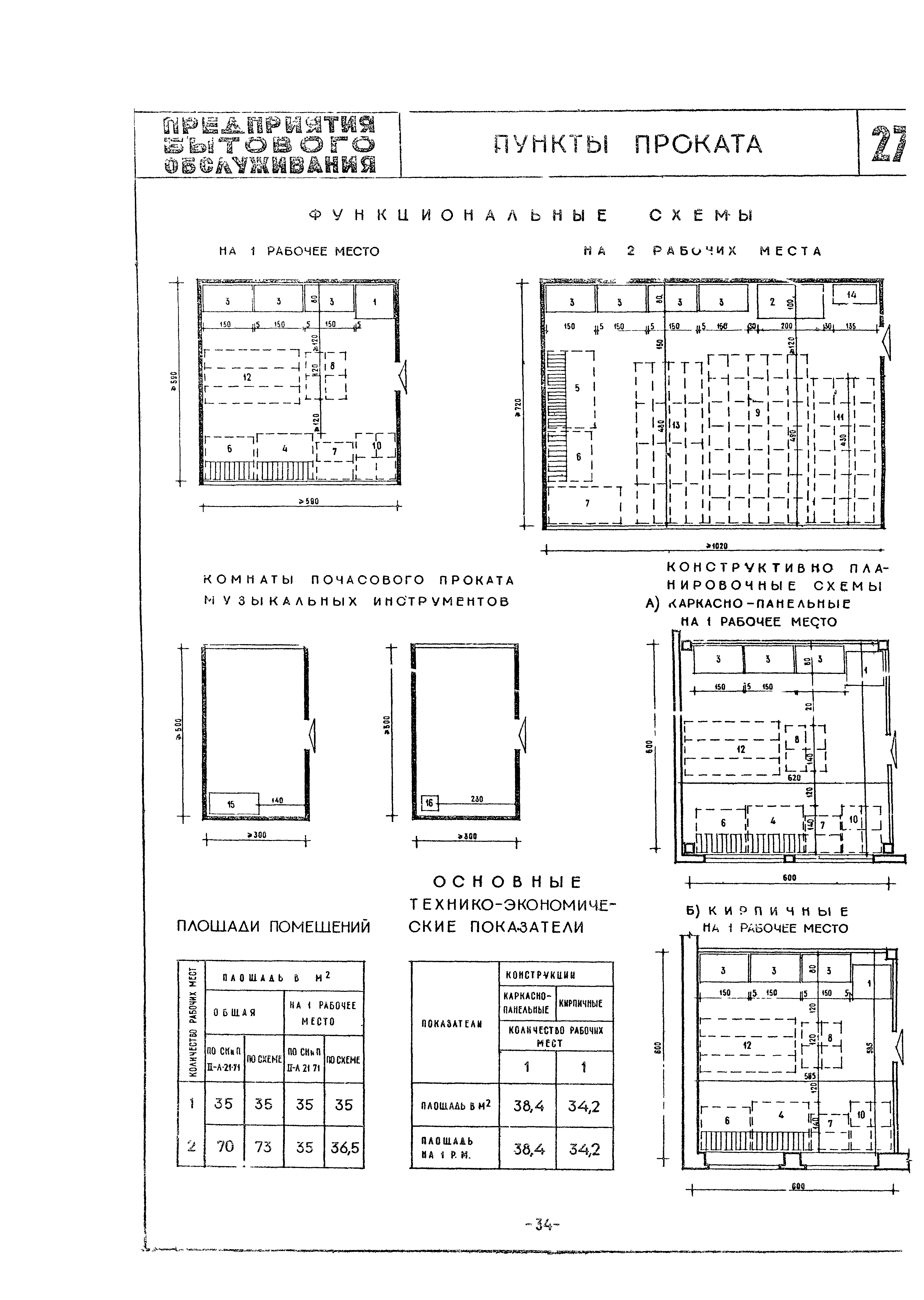 НП 4.1-72