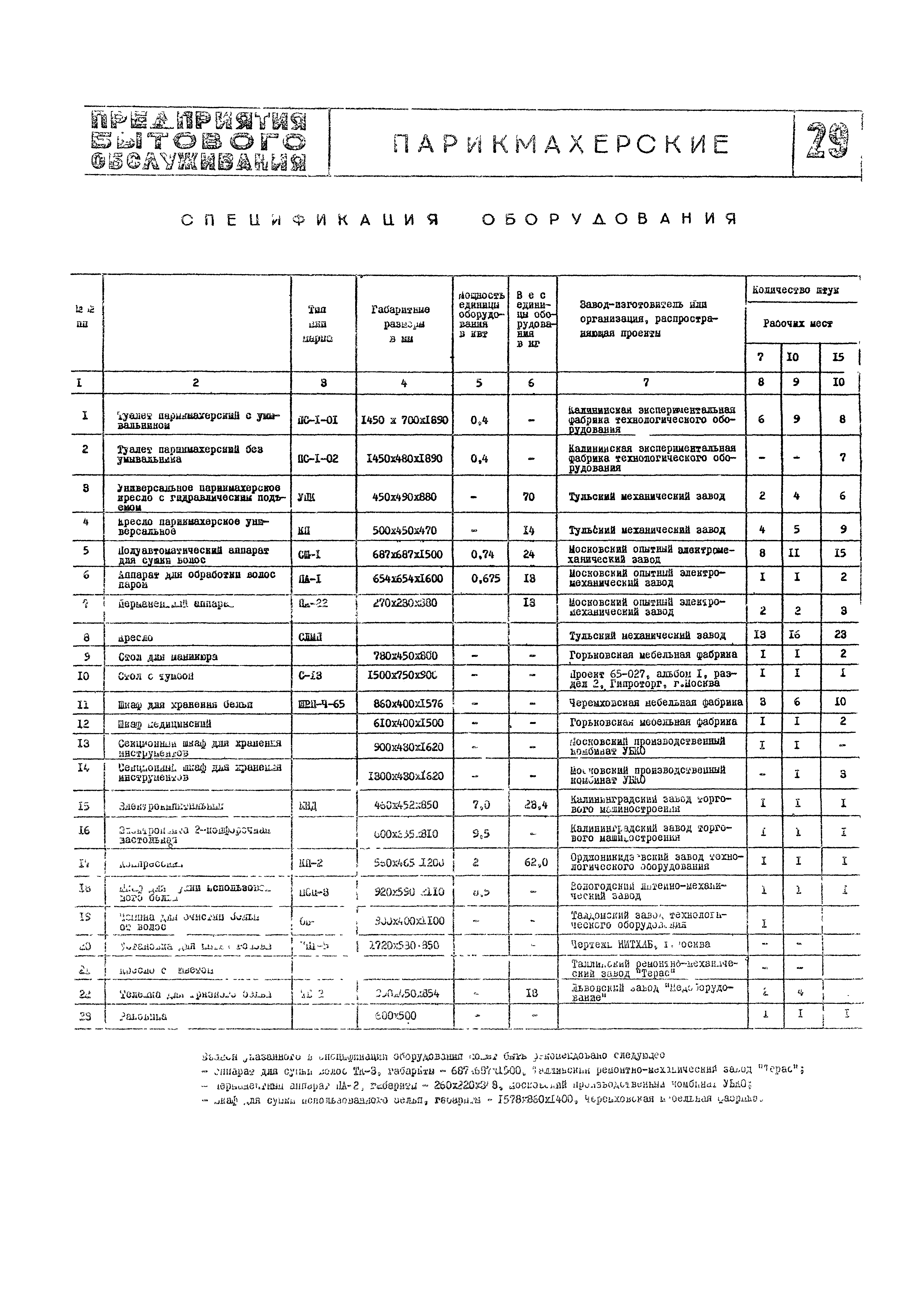 НП 4.1-72