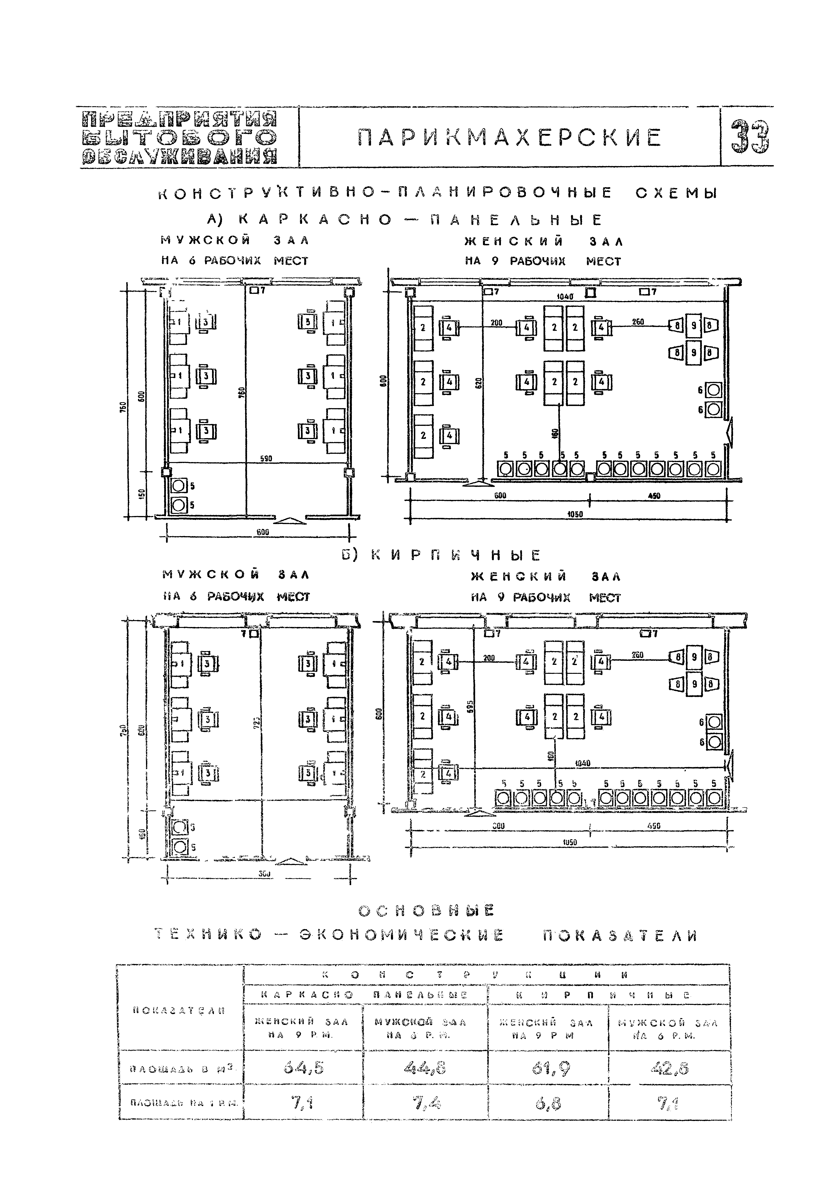 НП 4.1-72