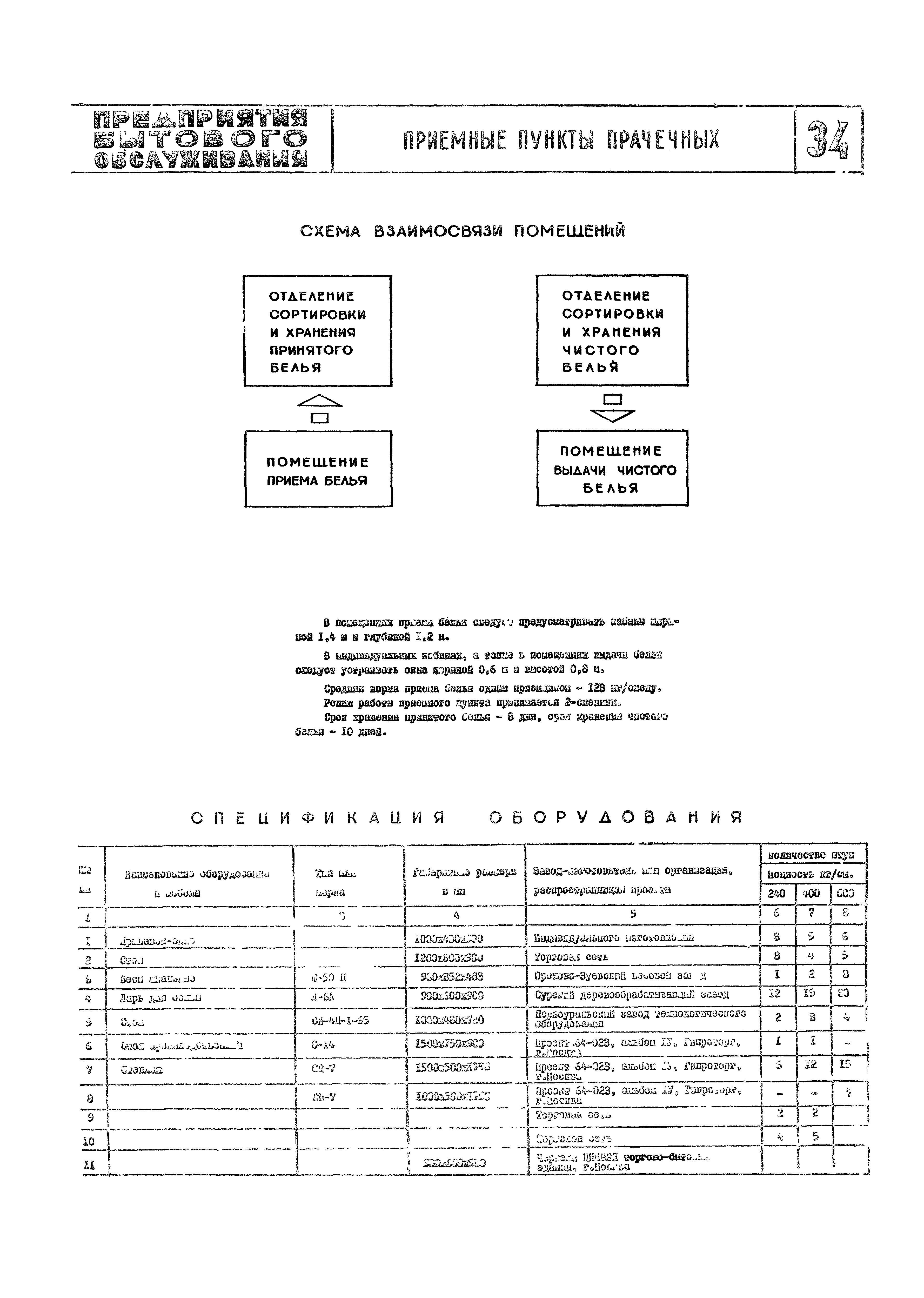 НП 4.1-72