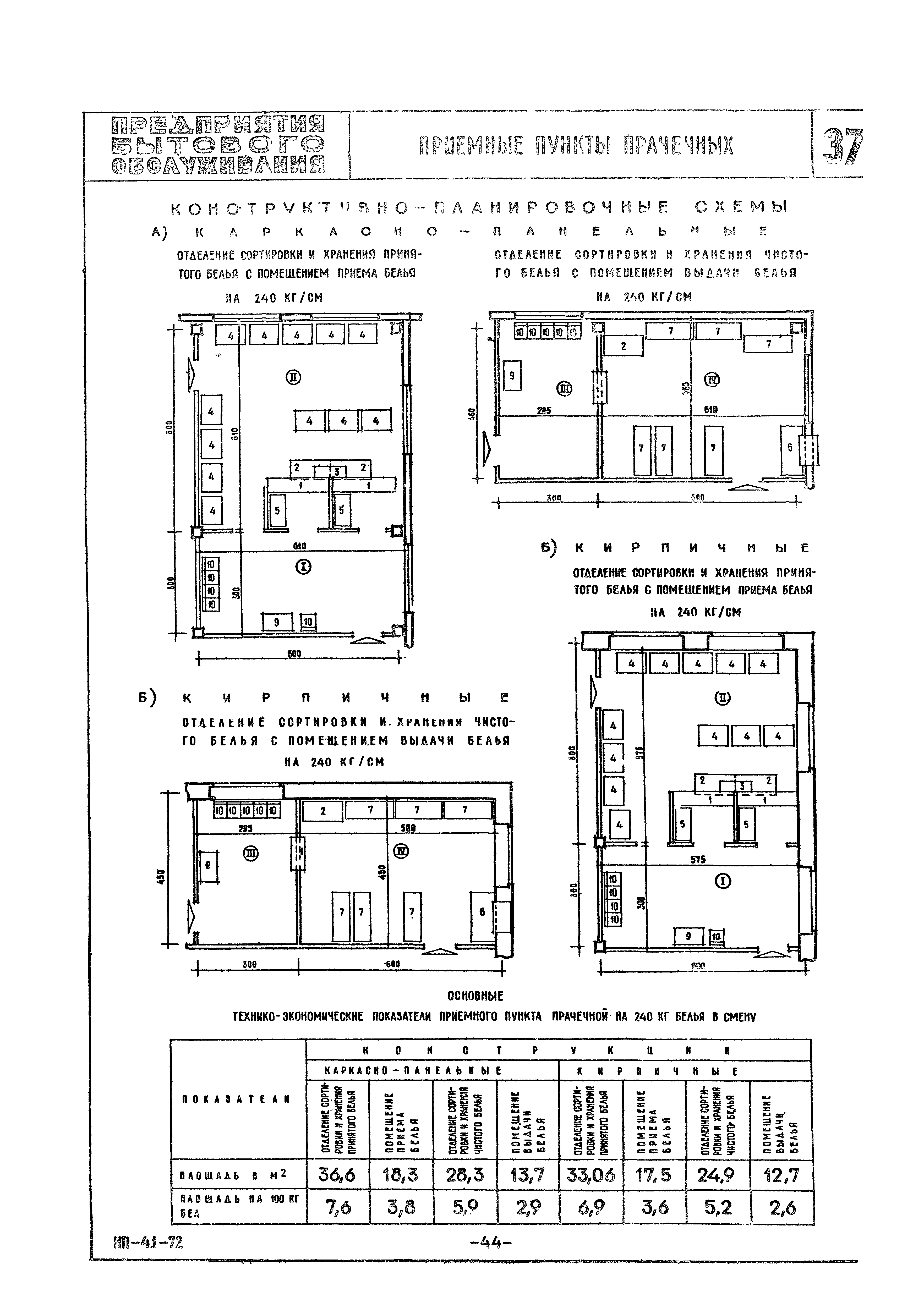 НП 4.1-72