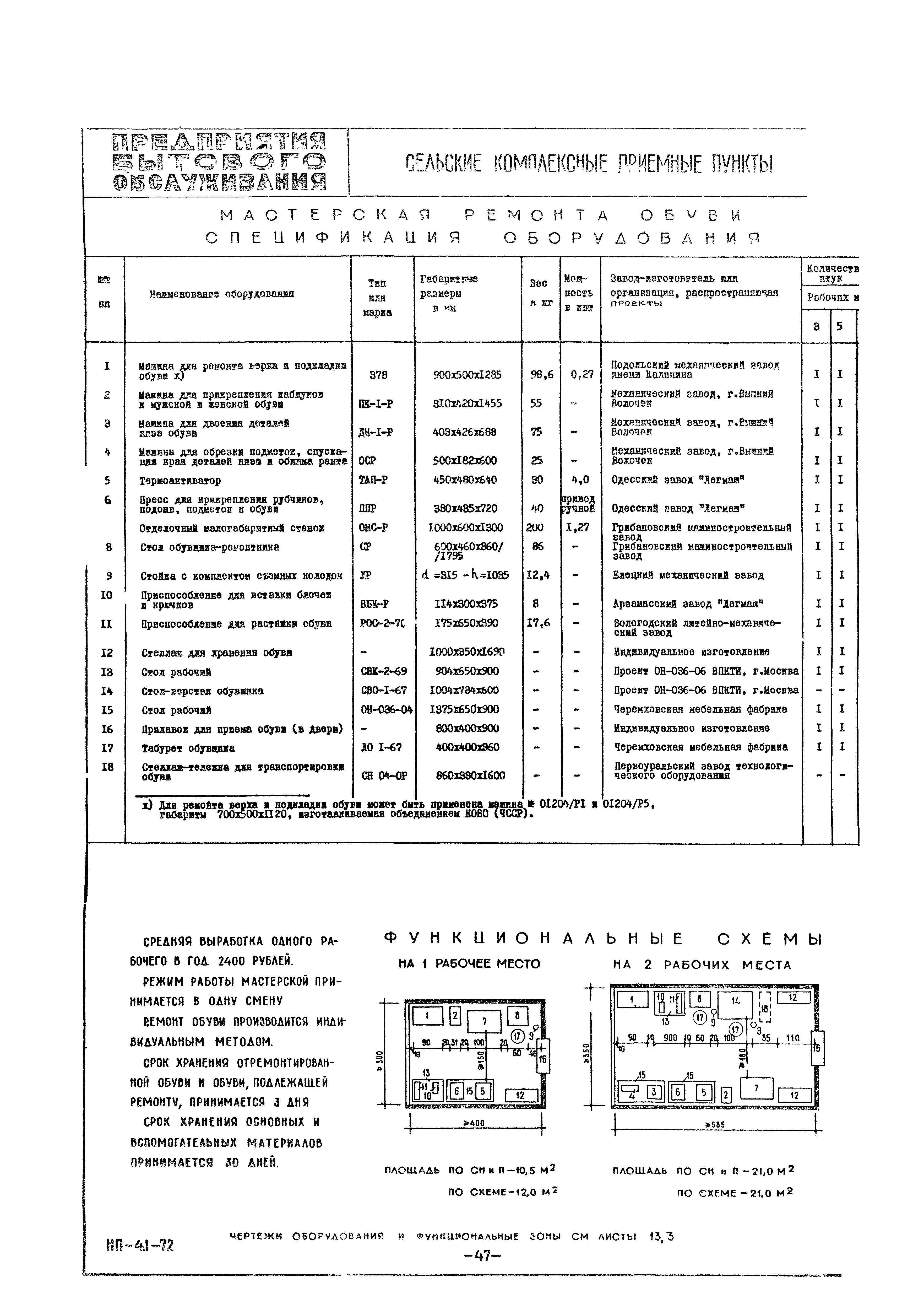 НП 4.1-72