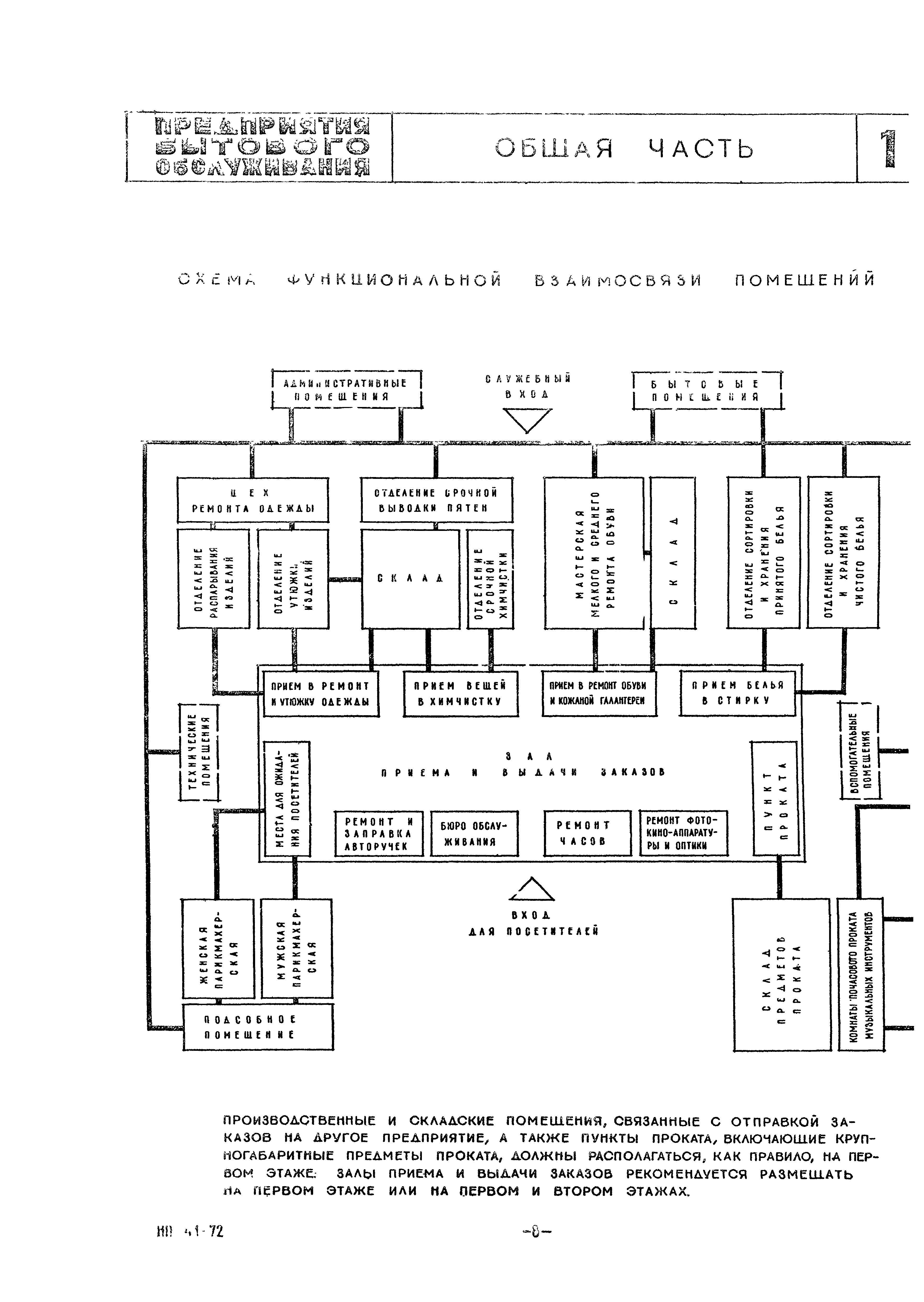 НП 4.1-72