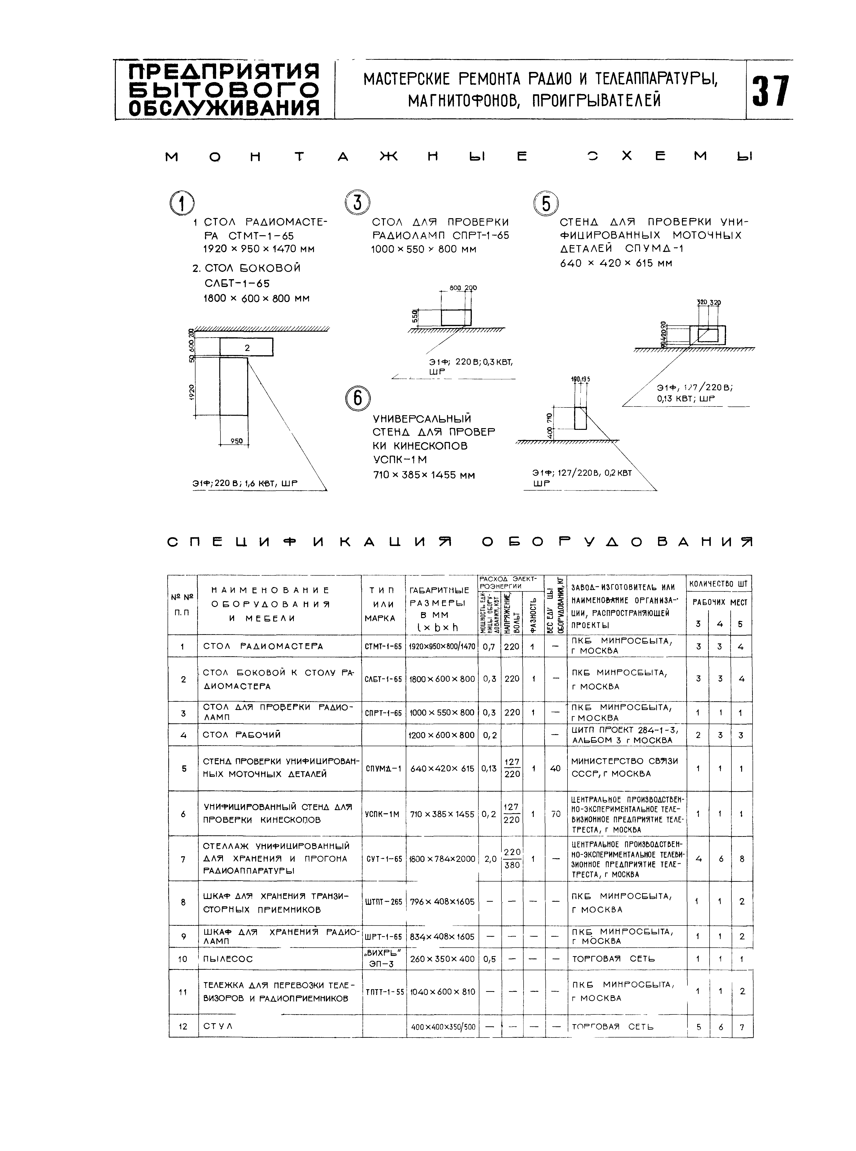 НП 4.2-71
