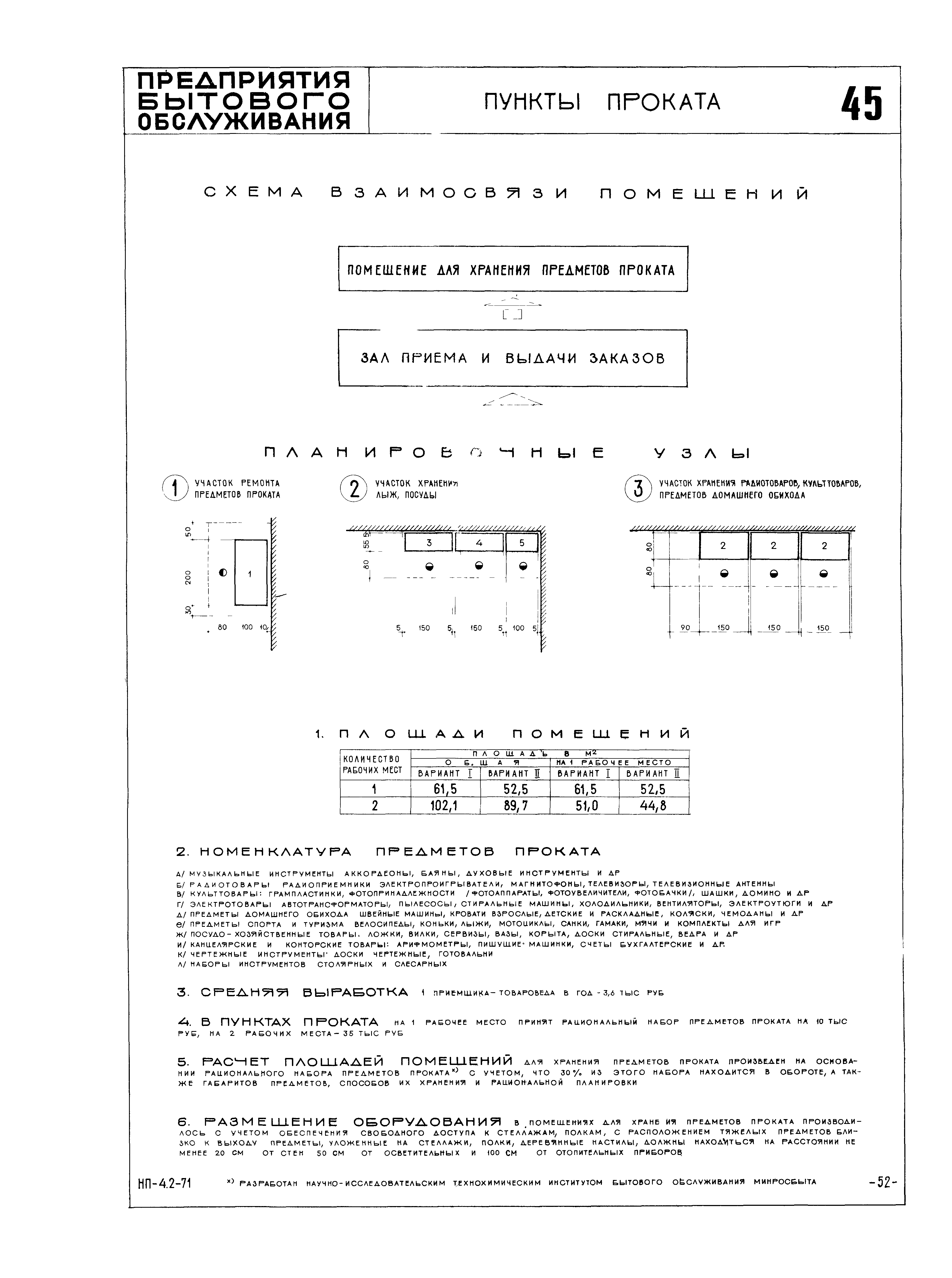 НП 4.2-71