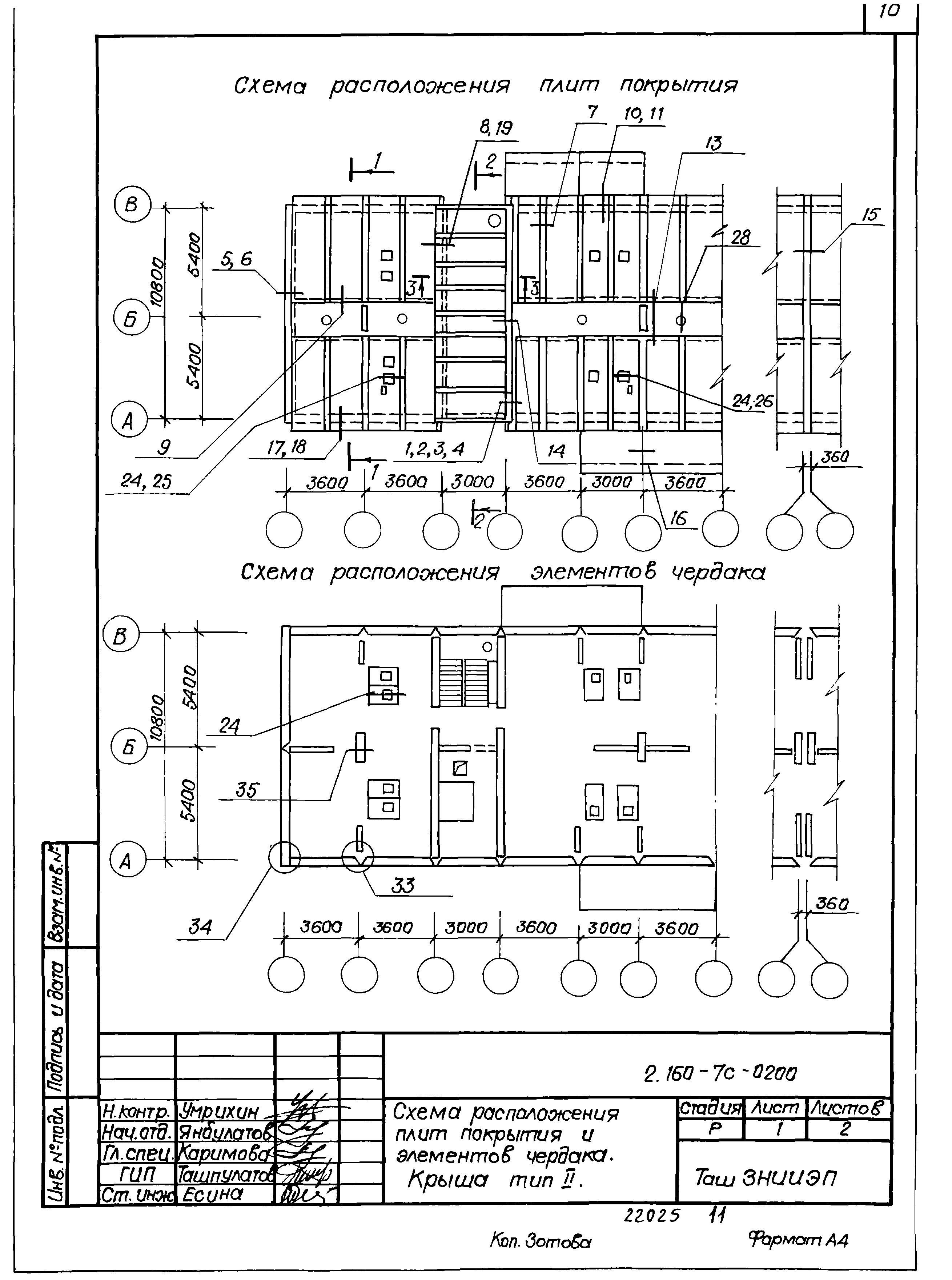 Серия 2.160-7с