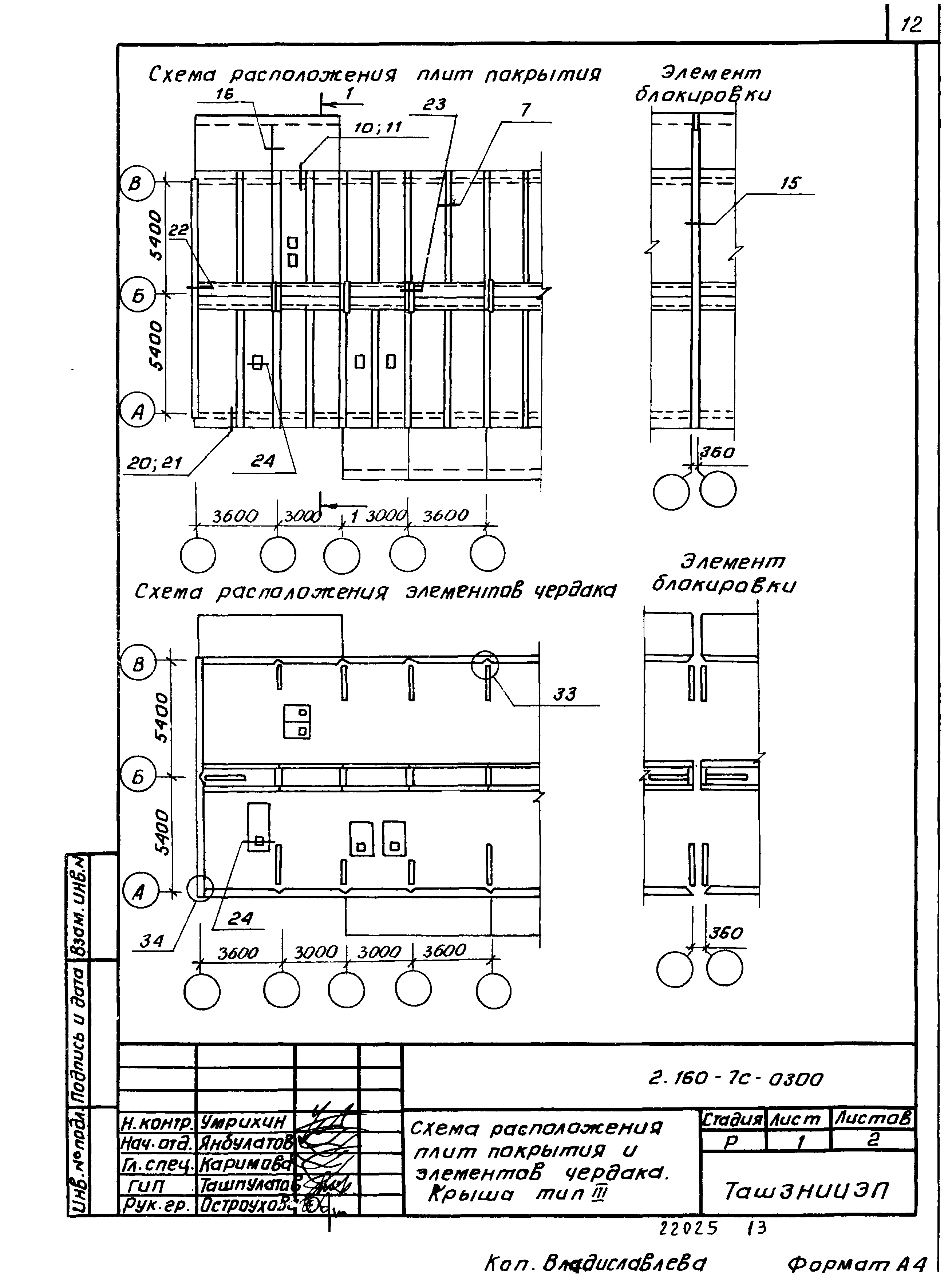 Серия 2.160-7с