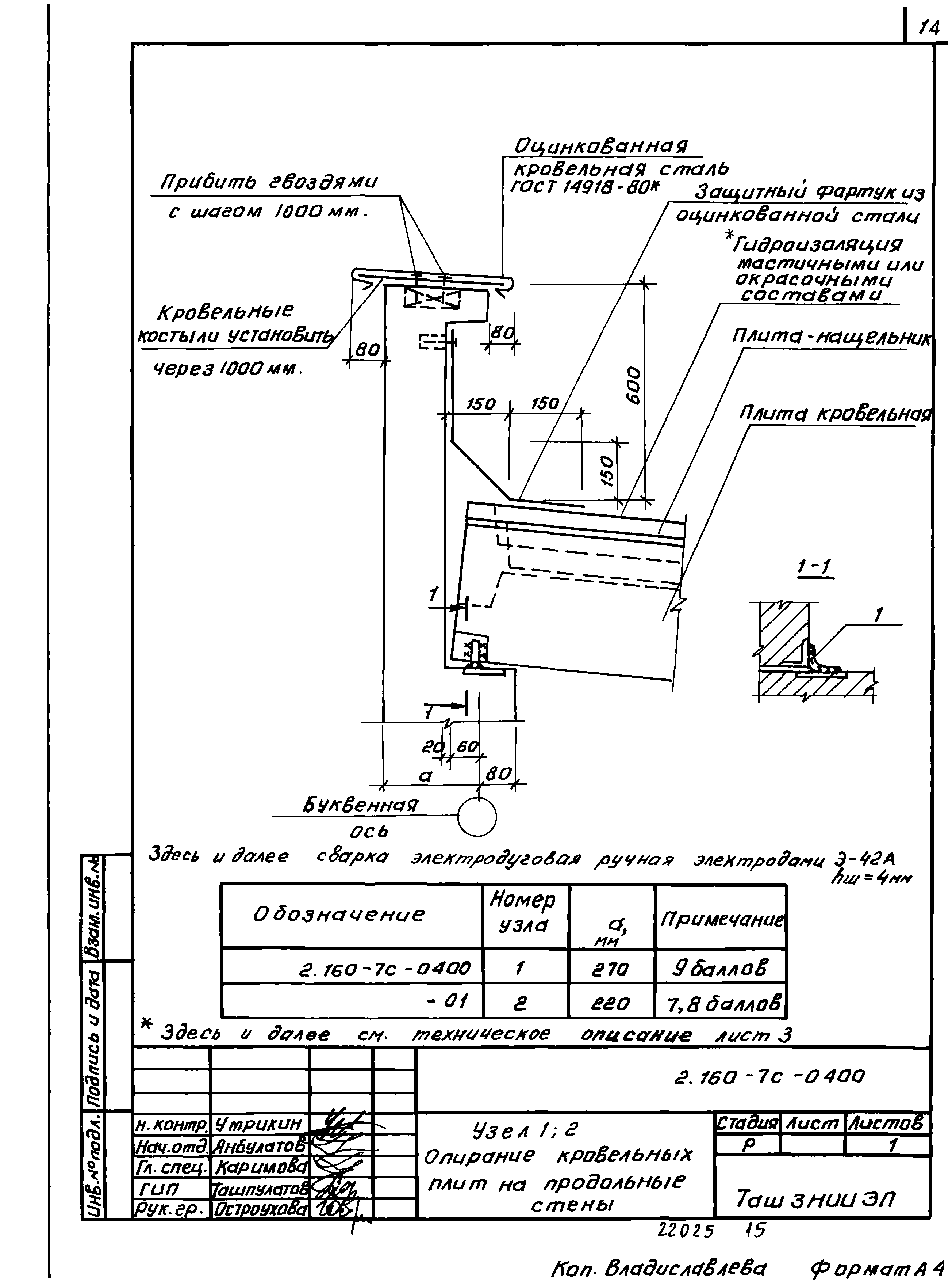 Серия 2.160-7с