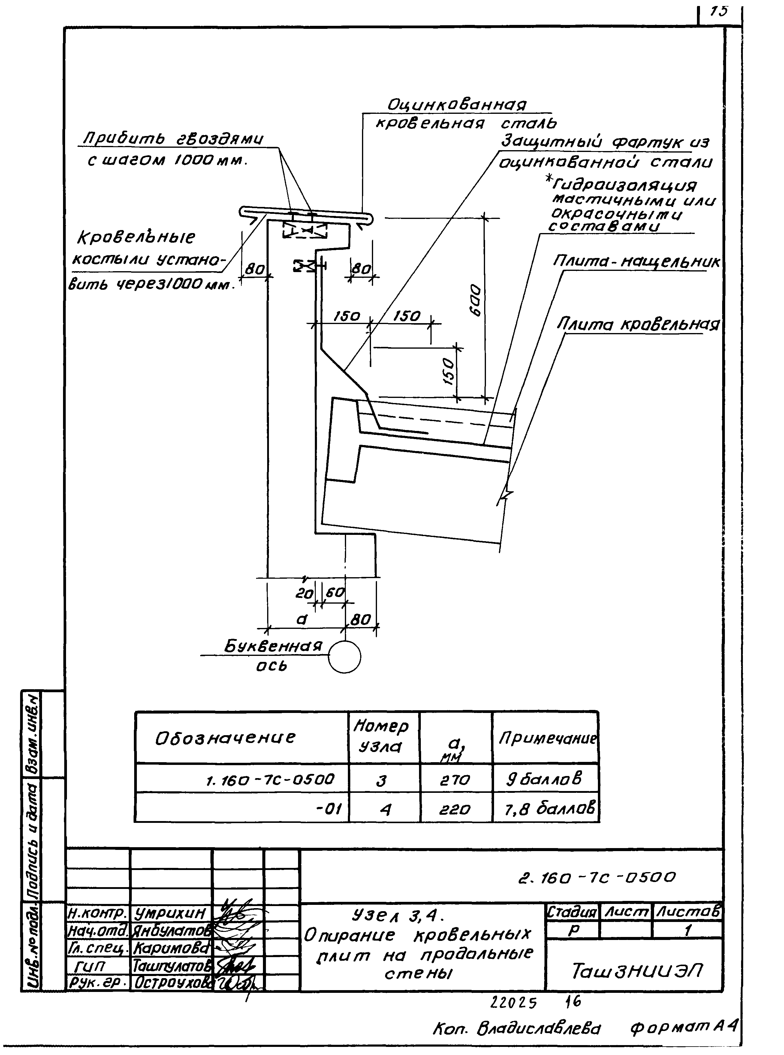 Серия 2.160-7с