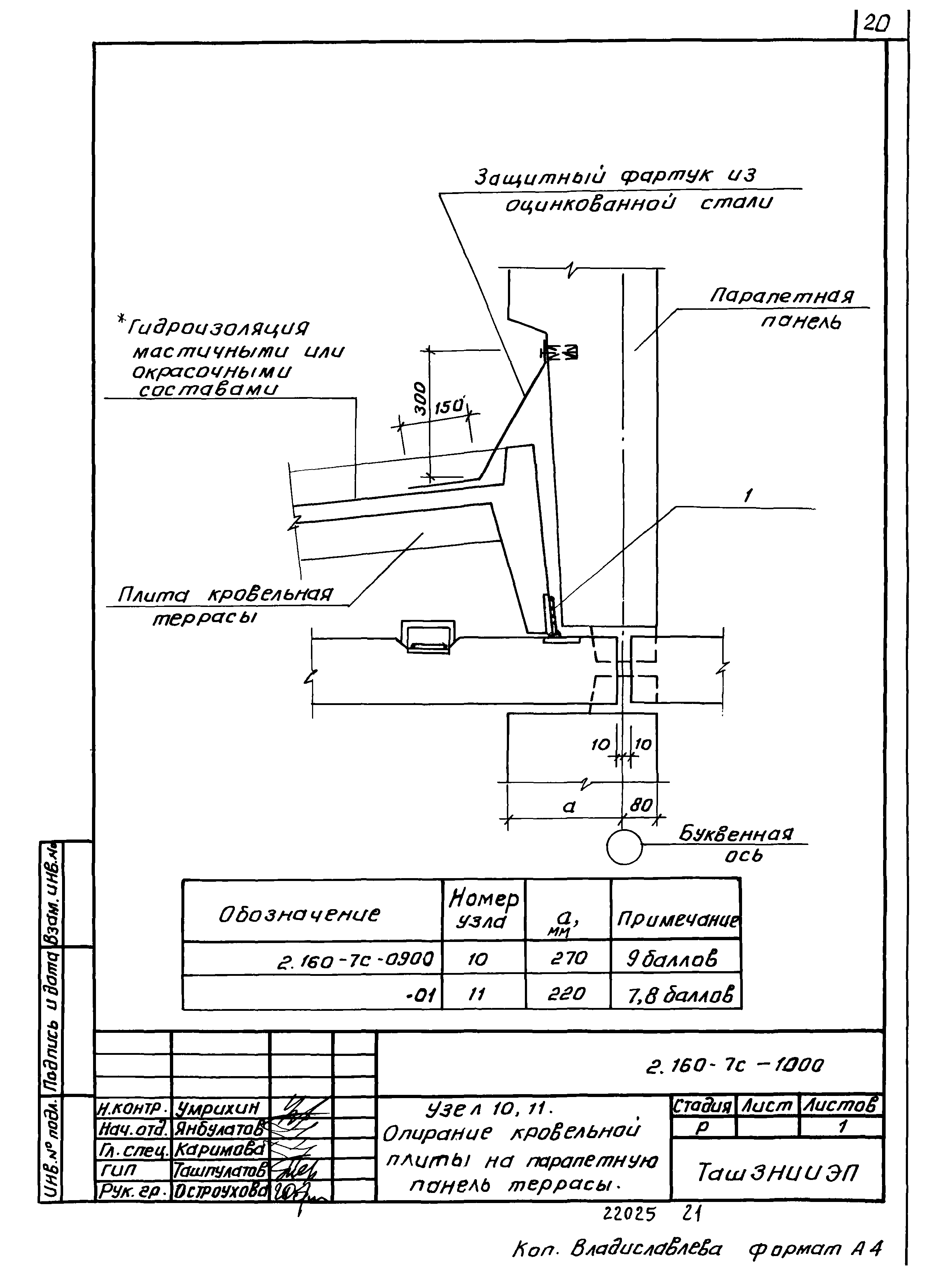 Серия 2.160-7с