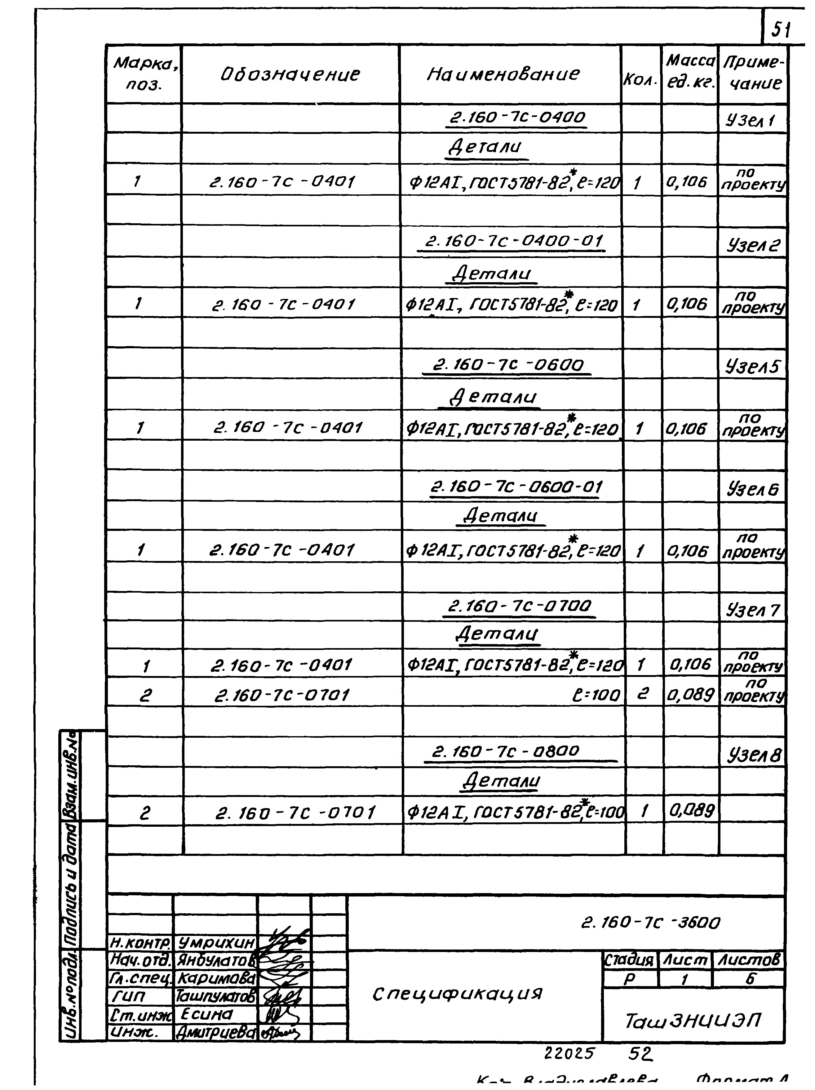 Серия 2.160-7с