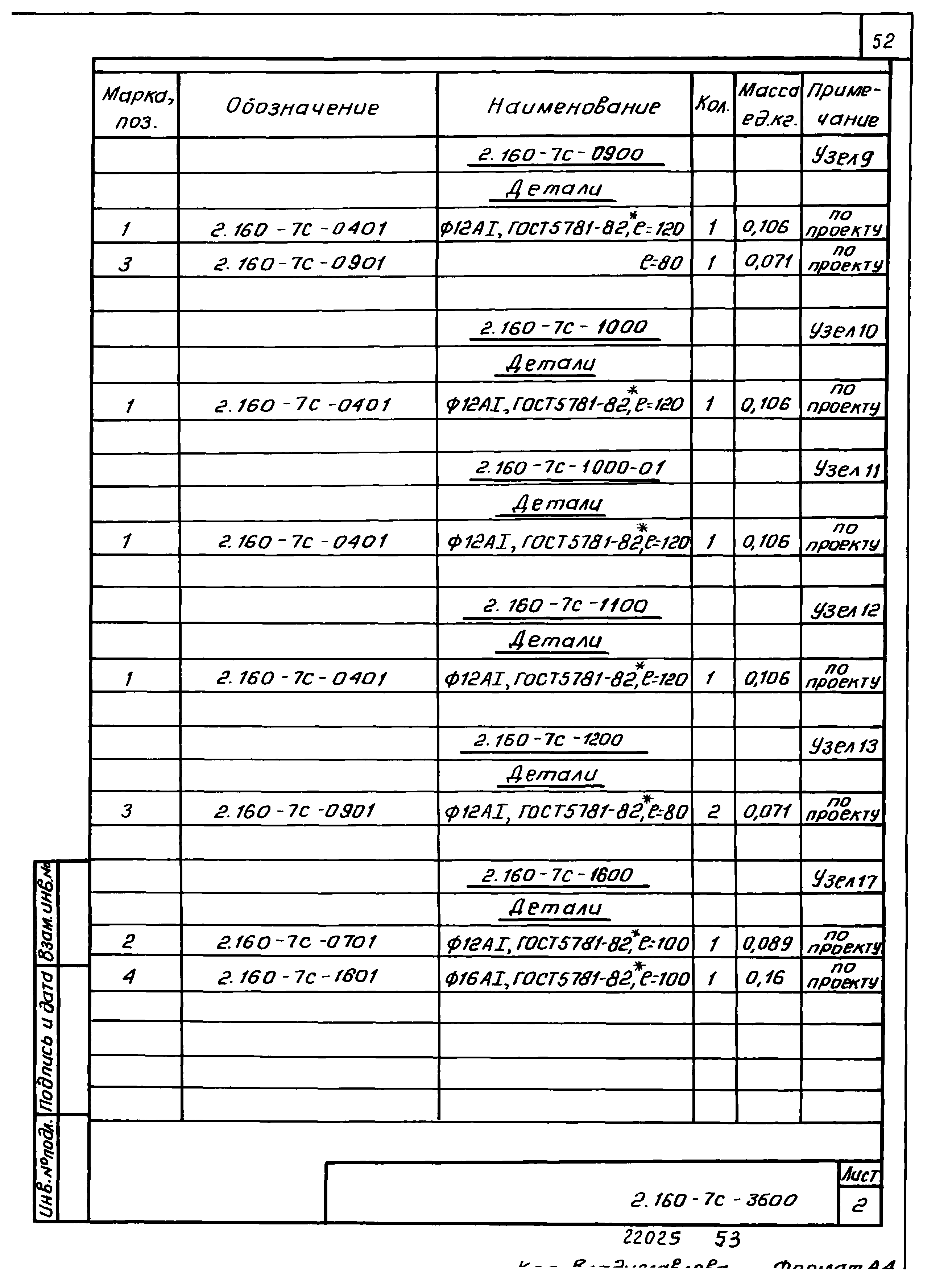 Серия 2.160-7с