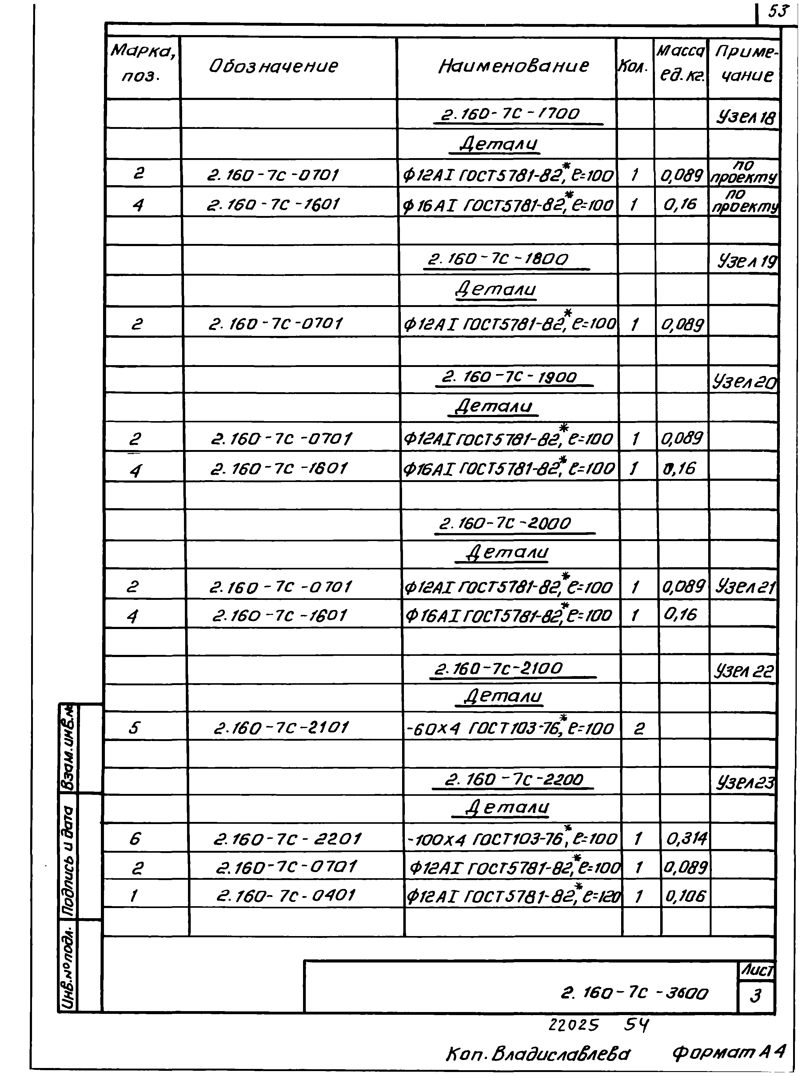 Серия 2.160-7с