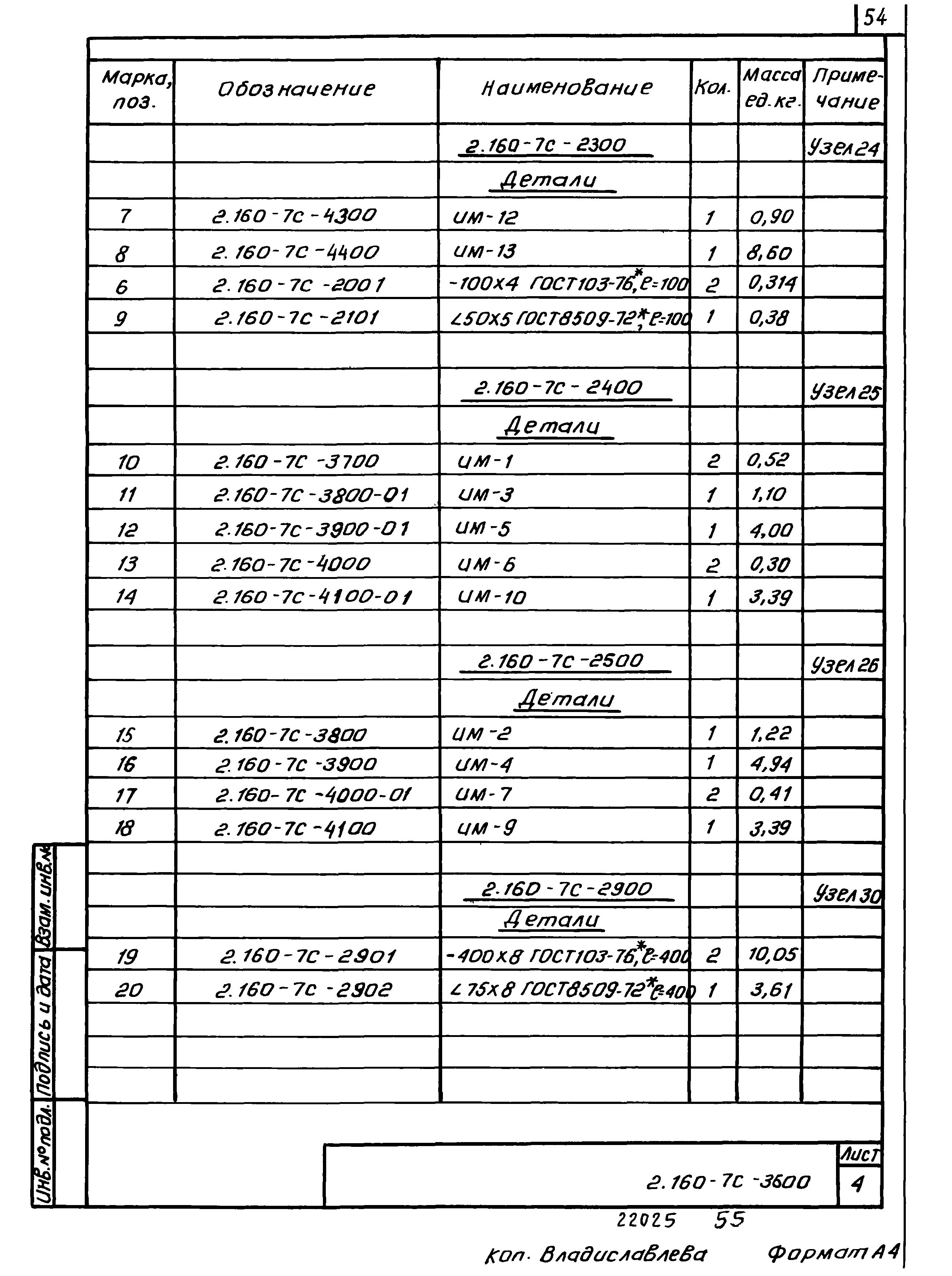 Серия 2.160-7с