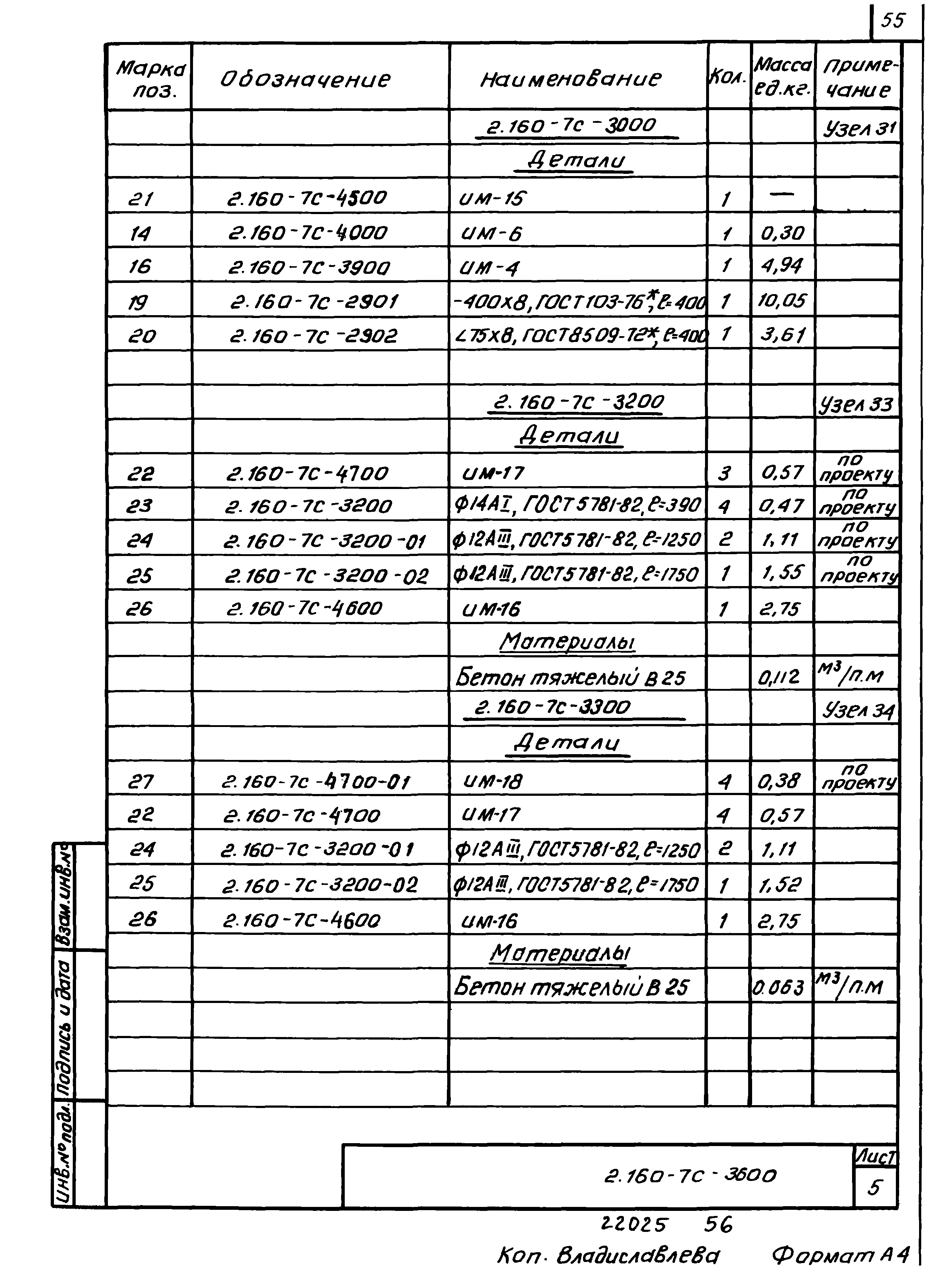 Серия 2.160-7с