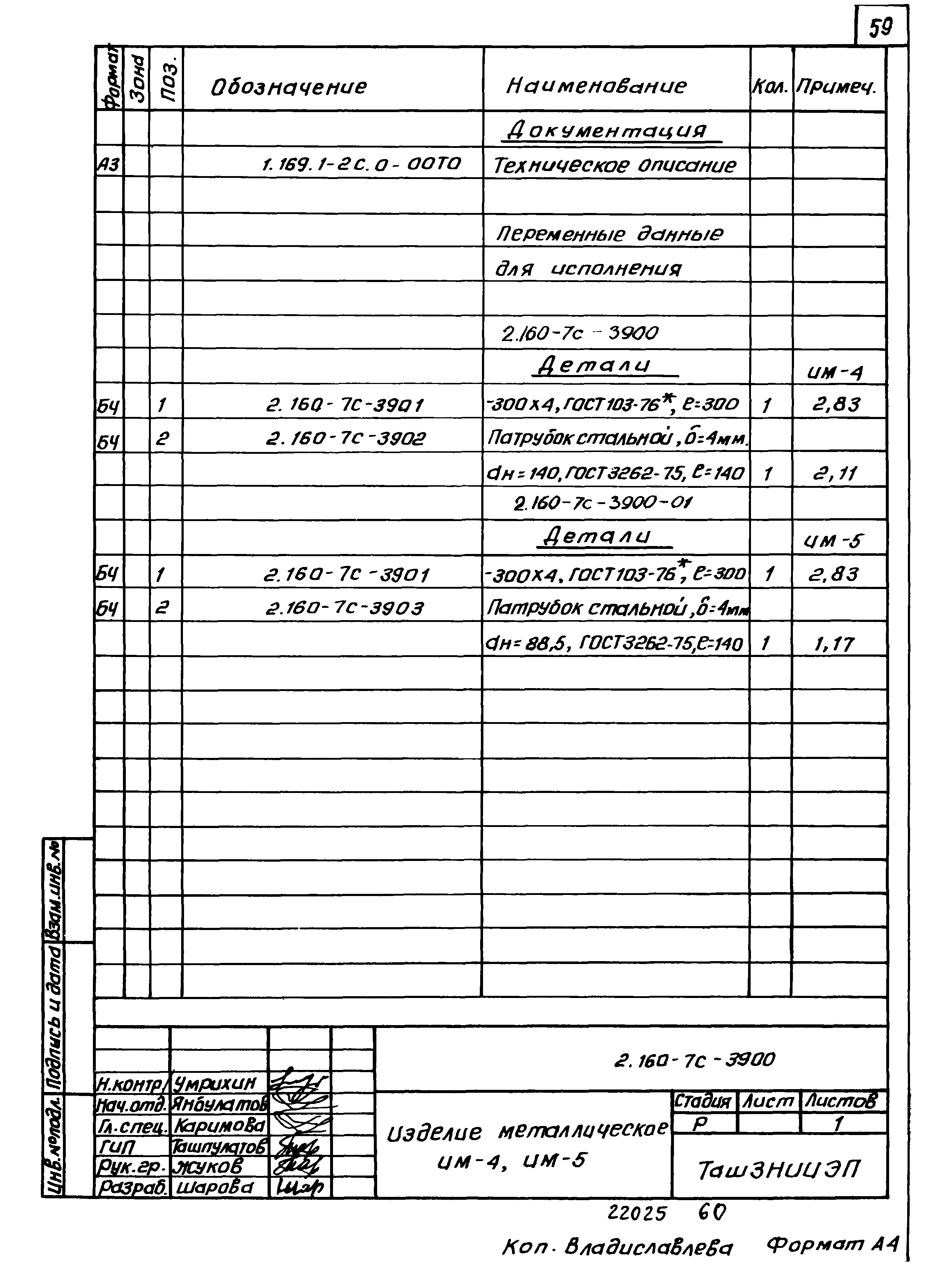 Серия 2.160-7с