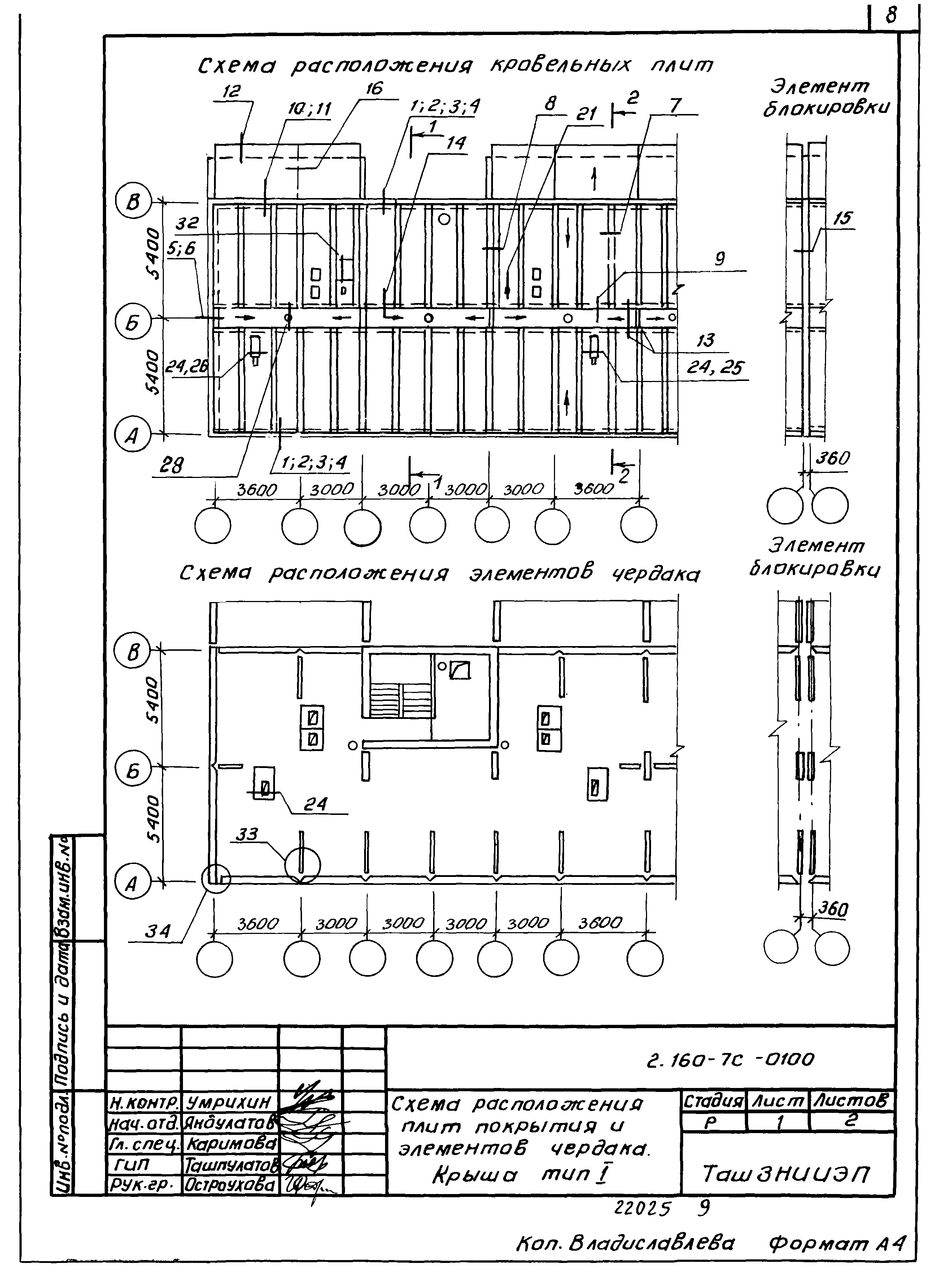 Серия 2.160-7с