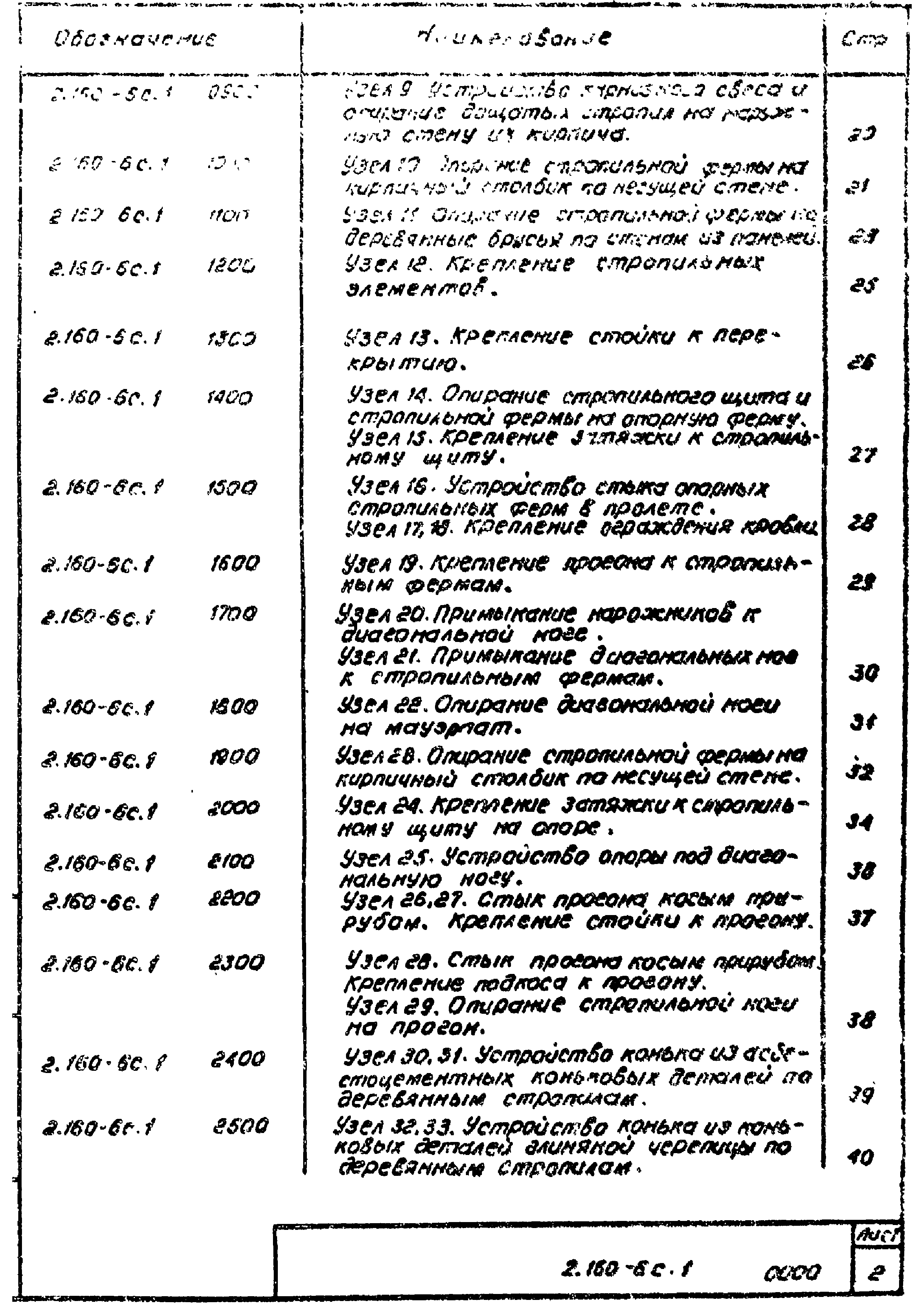 Серия 2.160-6с