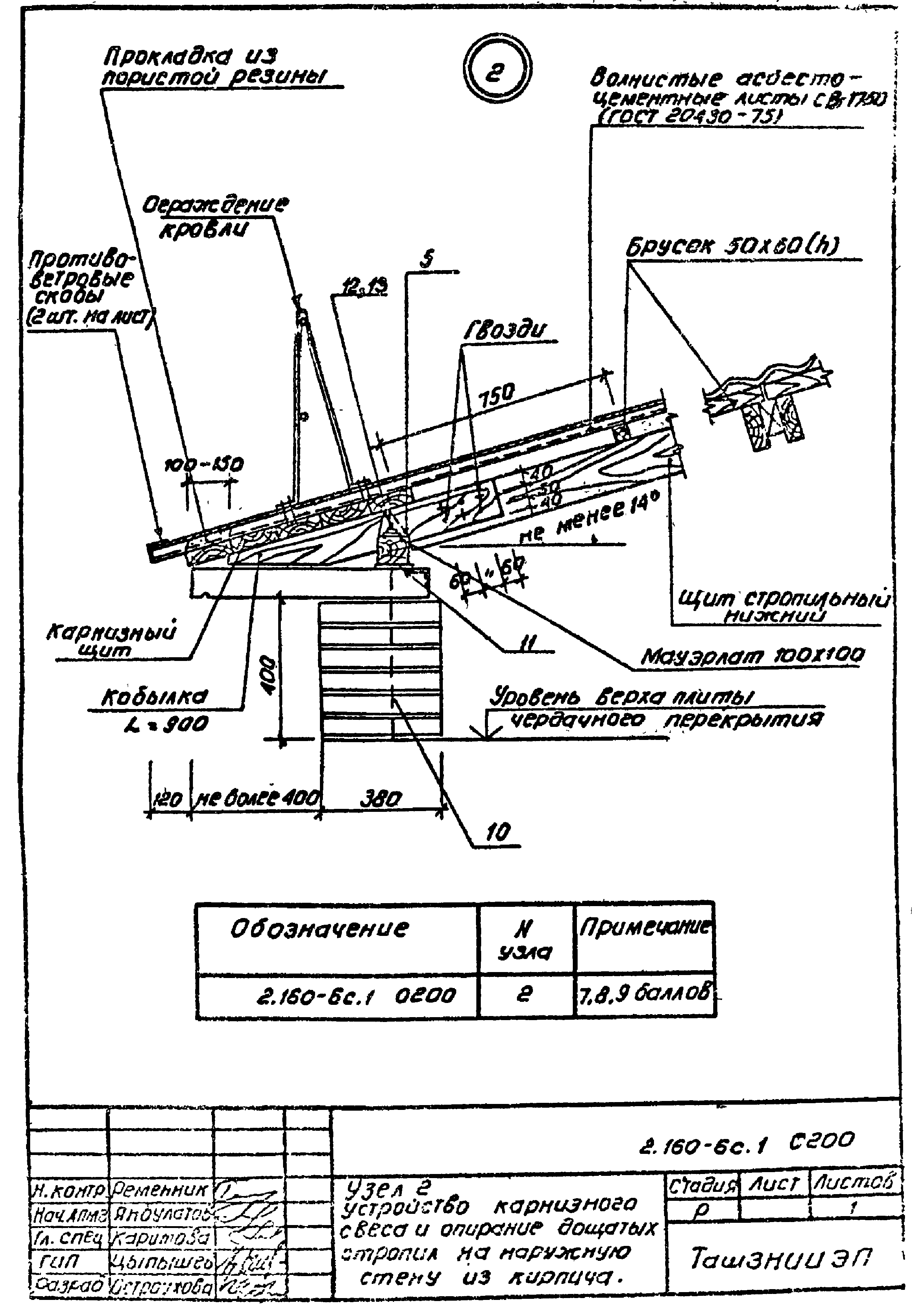 Серия 2.160-6с