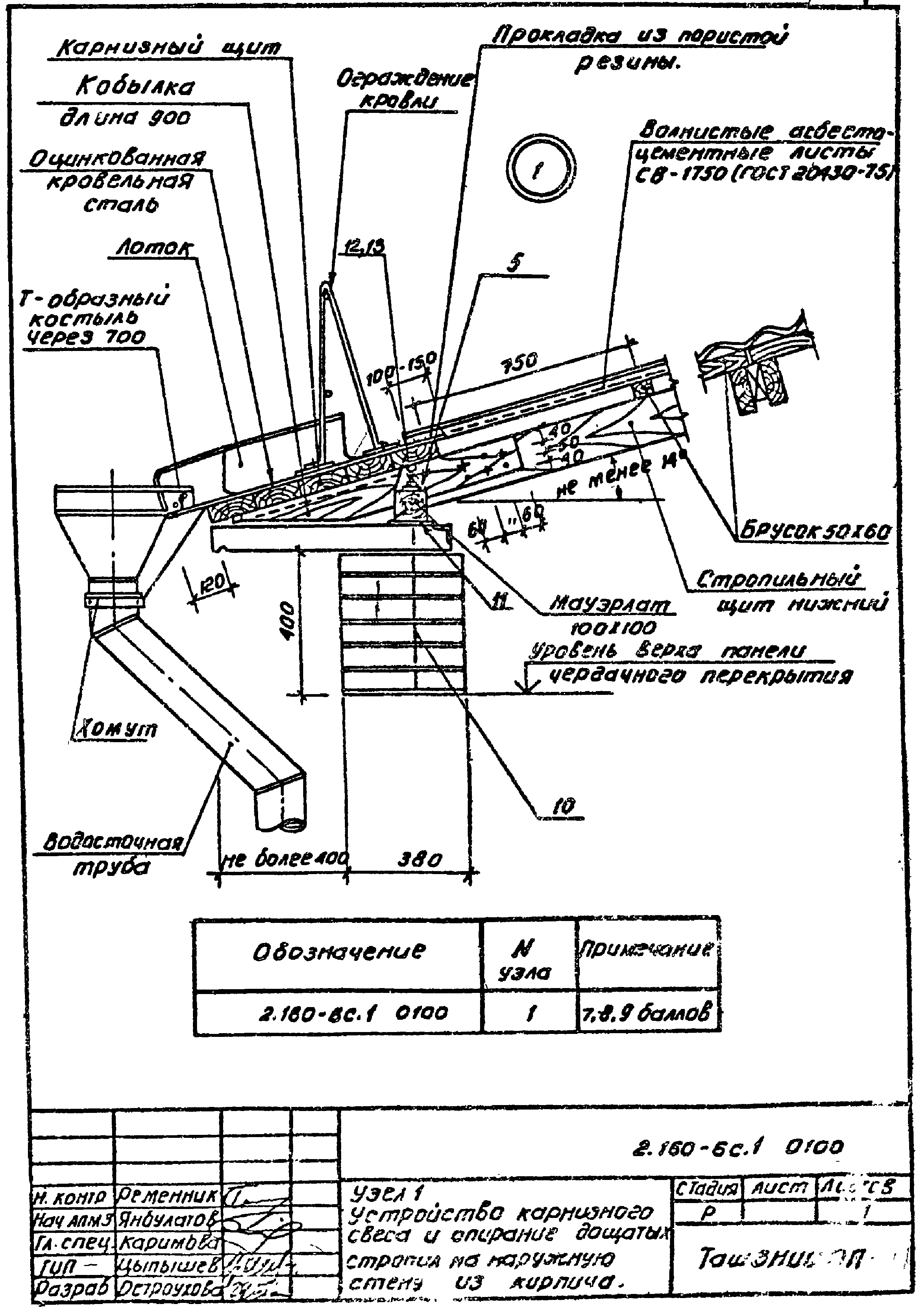 Серия 2.160-6с