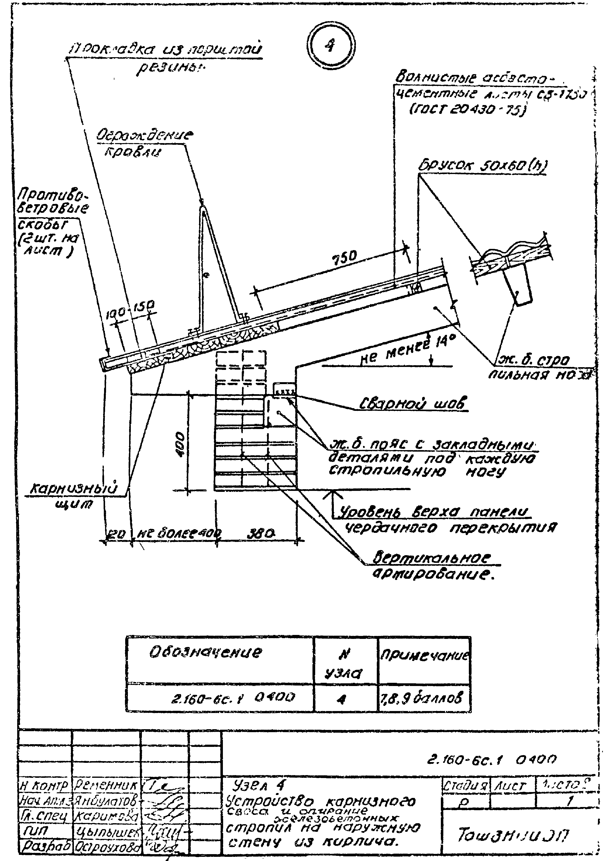 Серия 2.160-6с