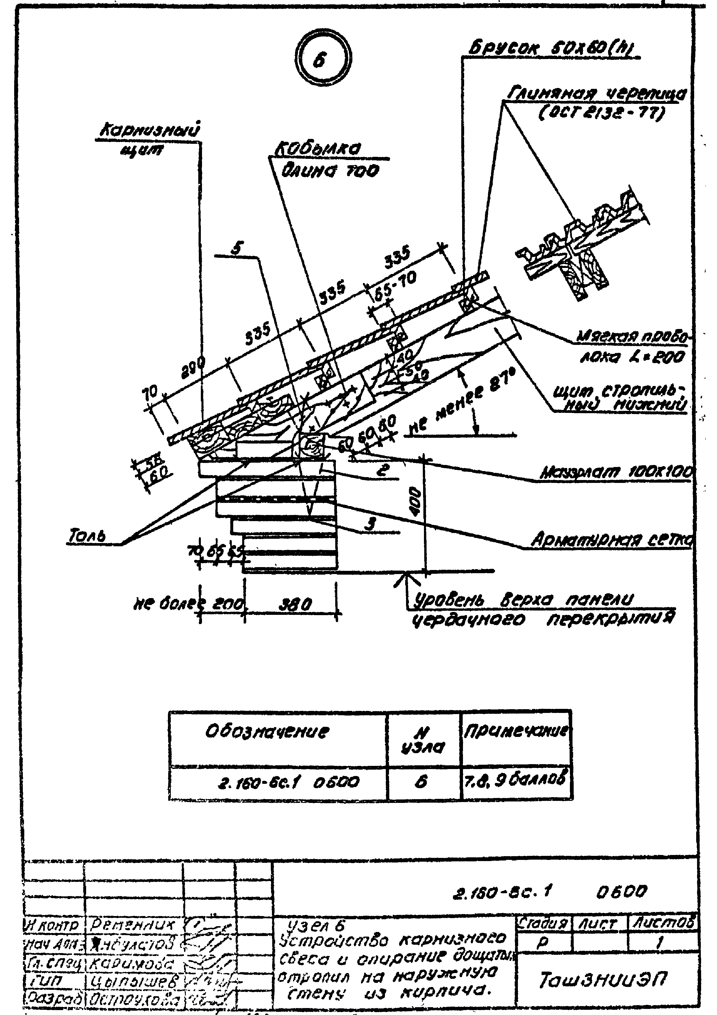 Серия 2.160-6с