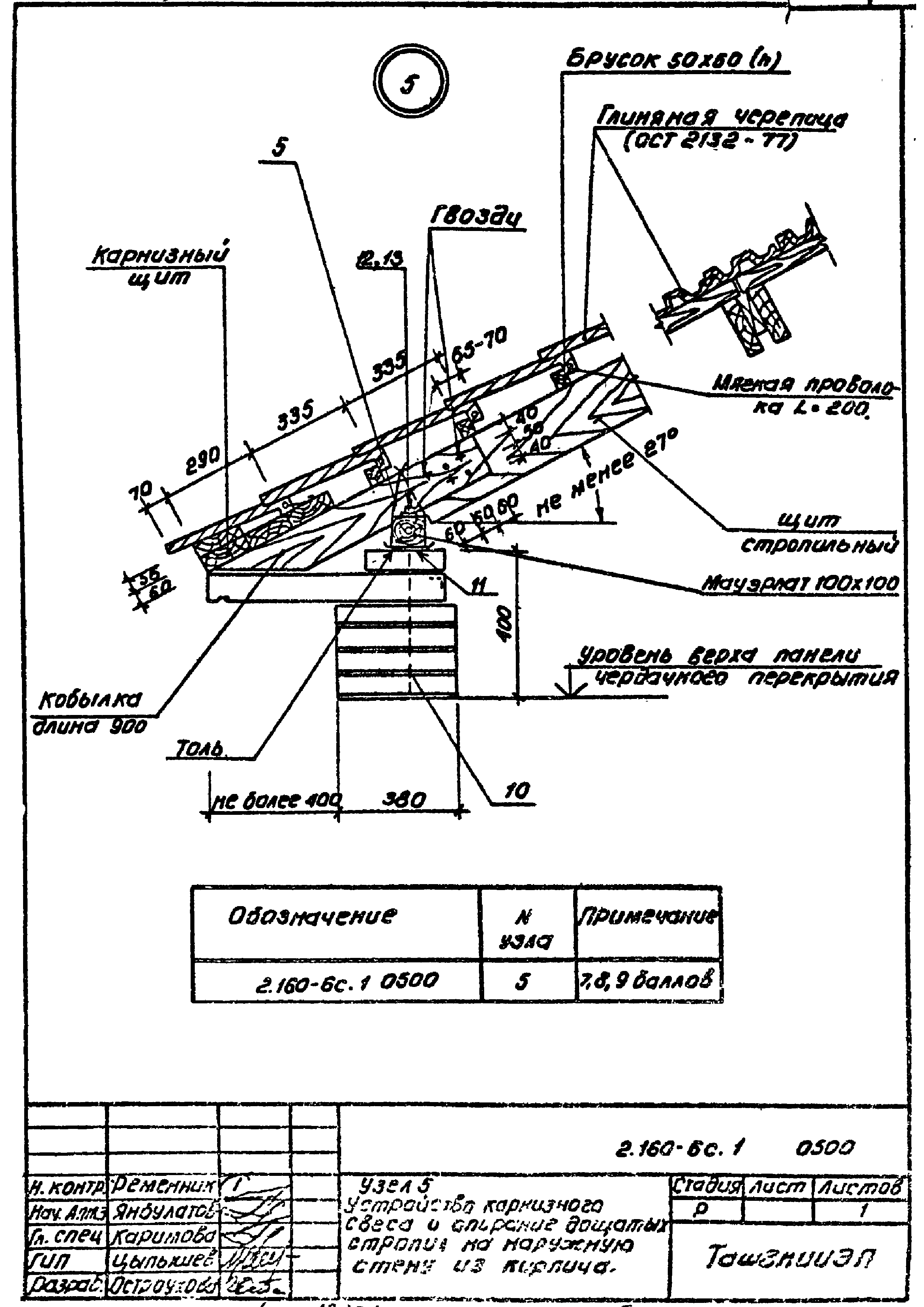 Серия 2.160-6с