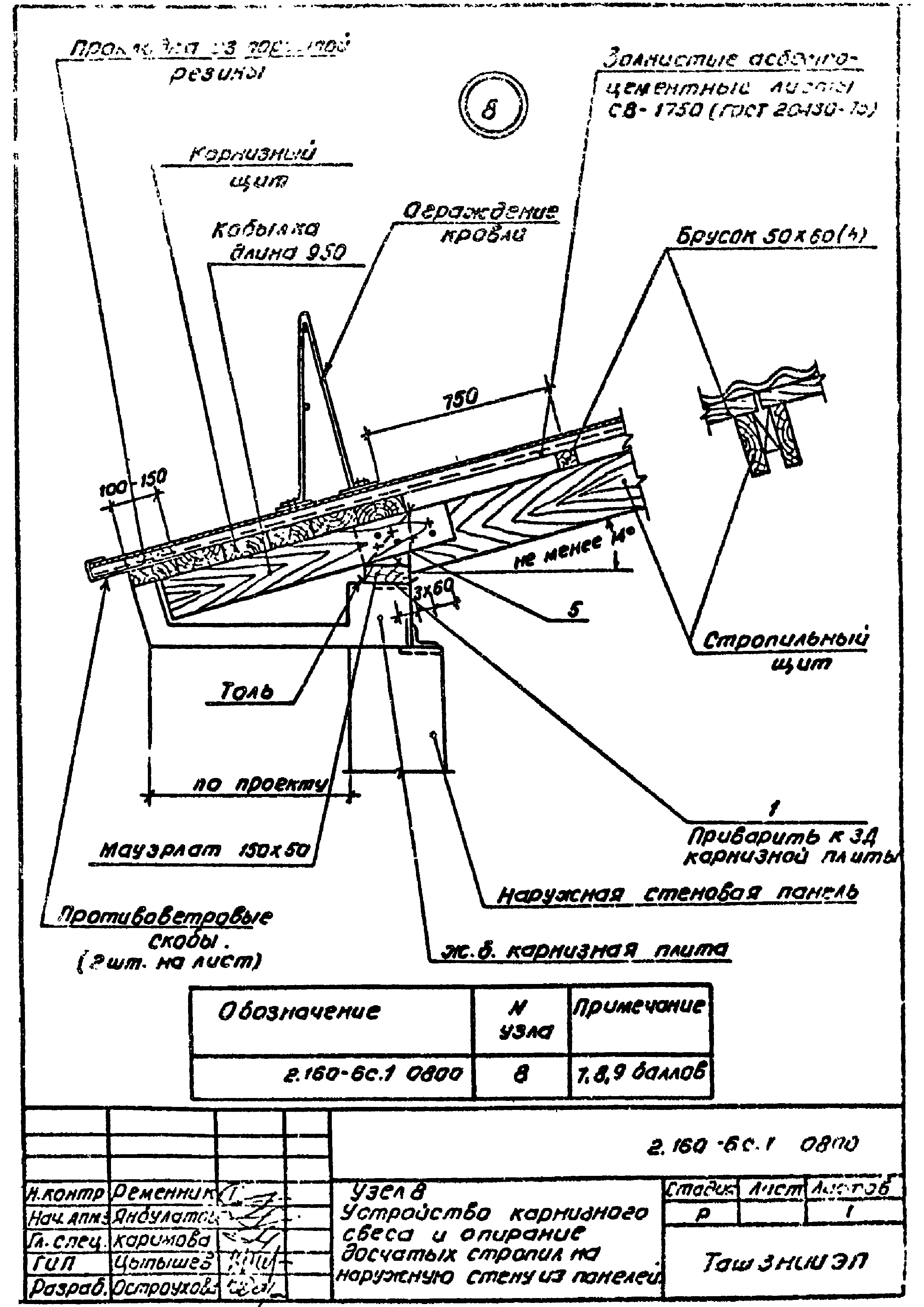 Серия 2.160-6с