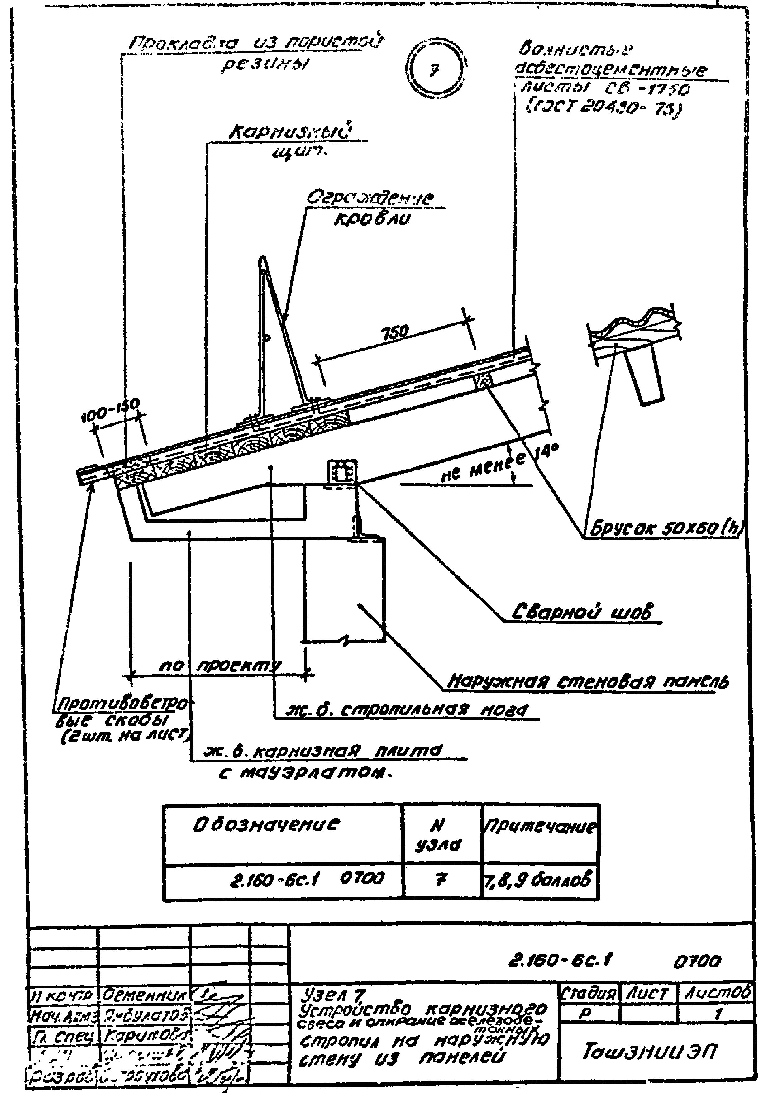 Серия 2.160-6с