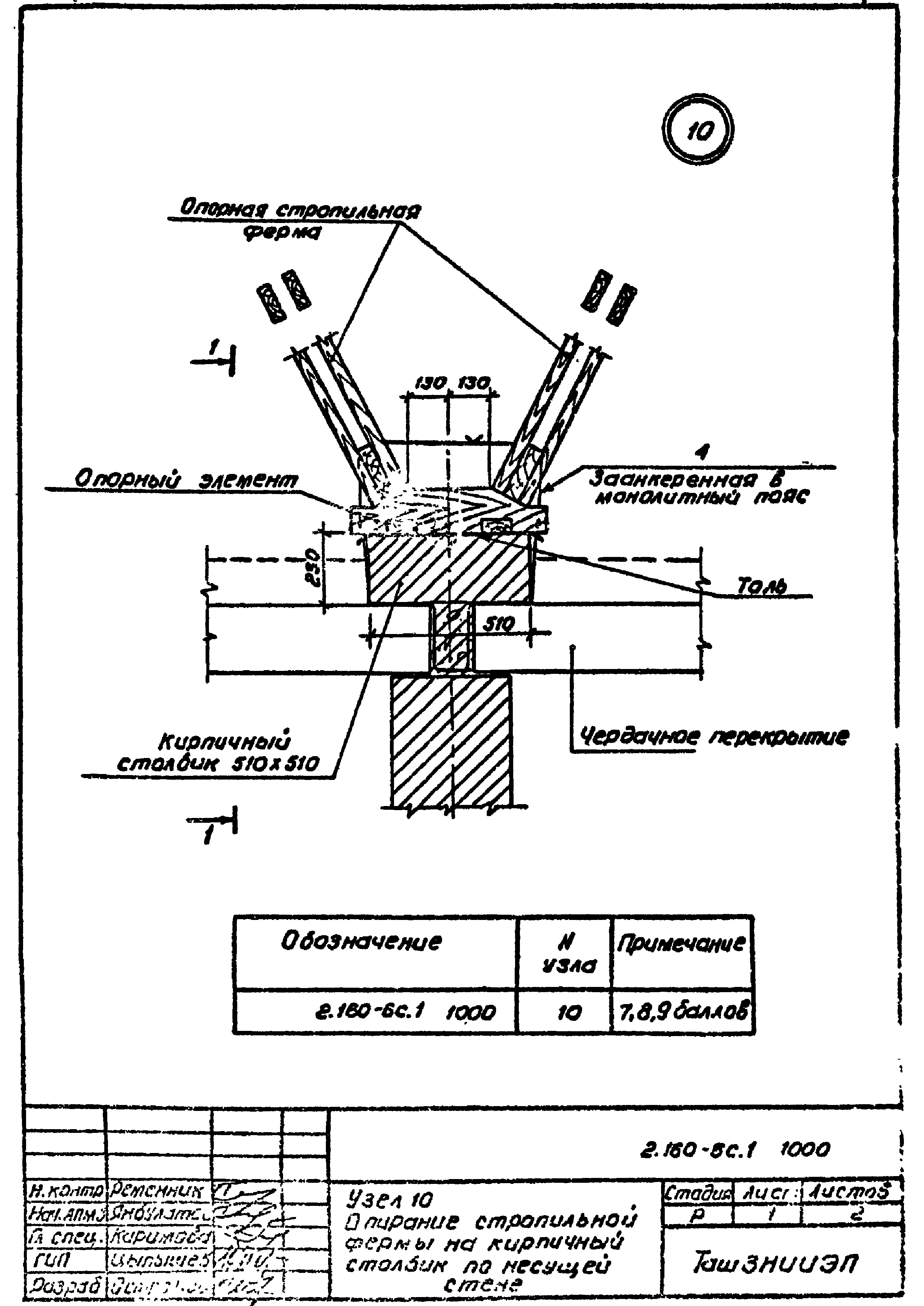 Серия 2.160-6с