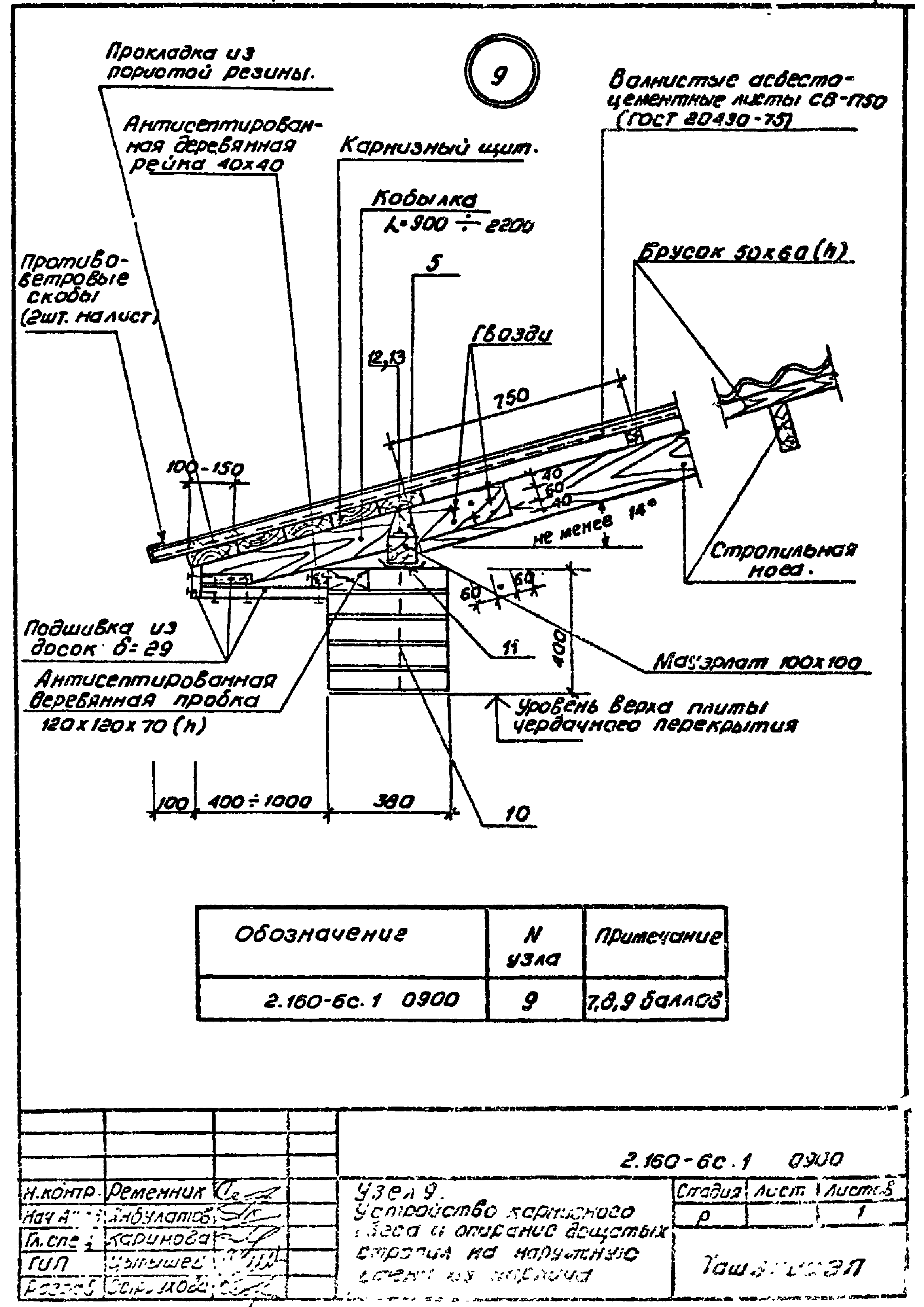 Серия 2.160-6с