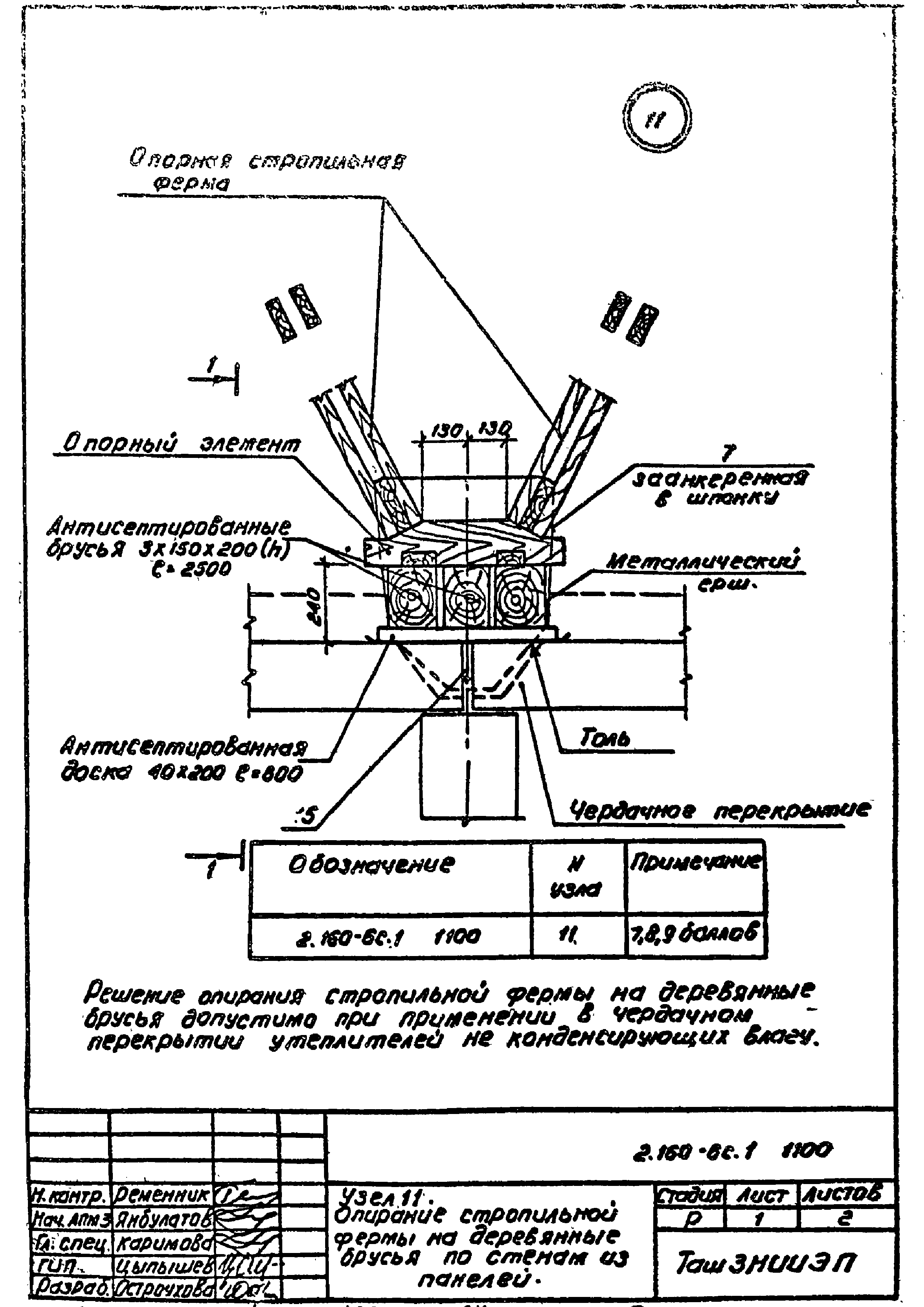 Серия 2.160-6с