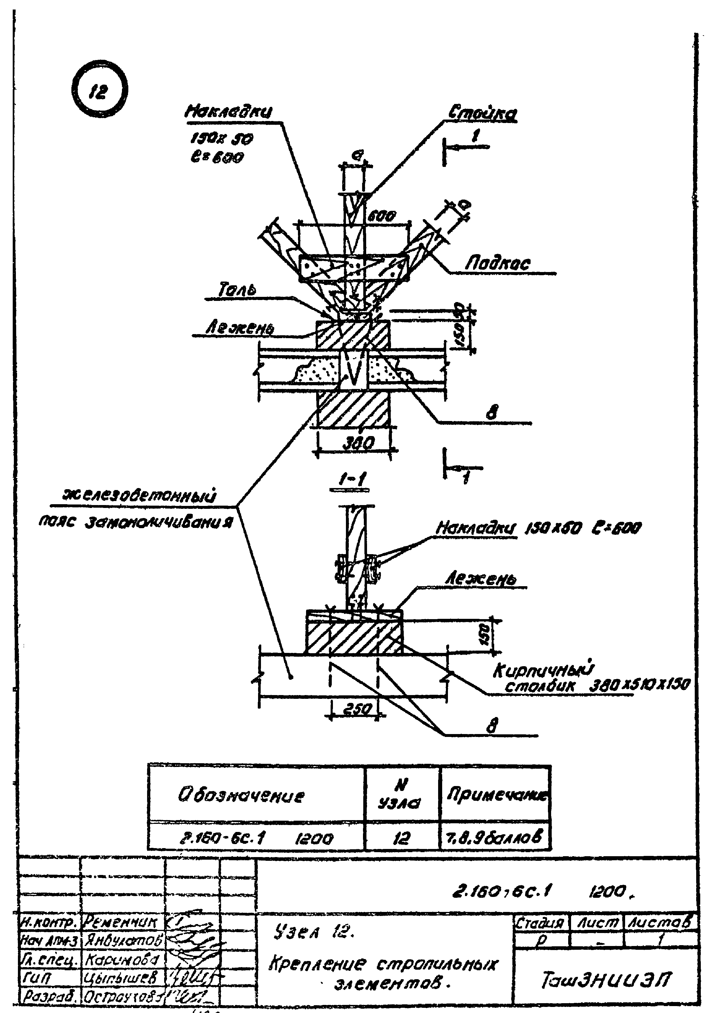 Серия 2.160-6с